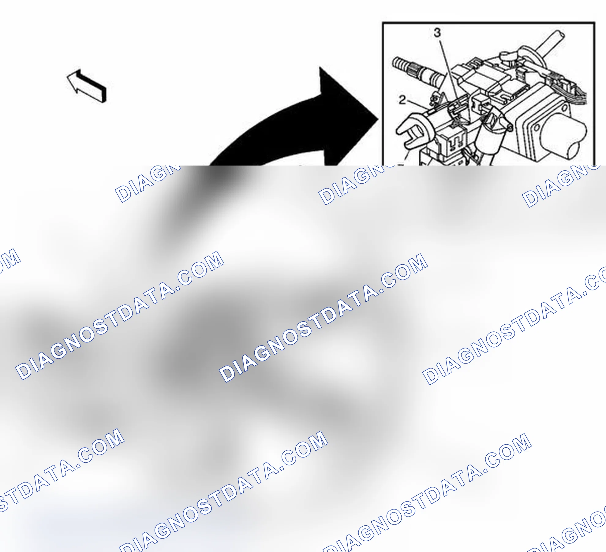 Scheme 2: Horn Component Views