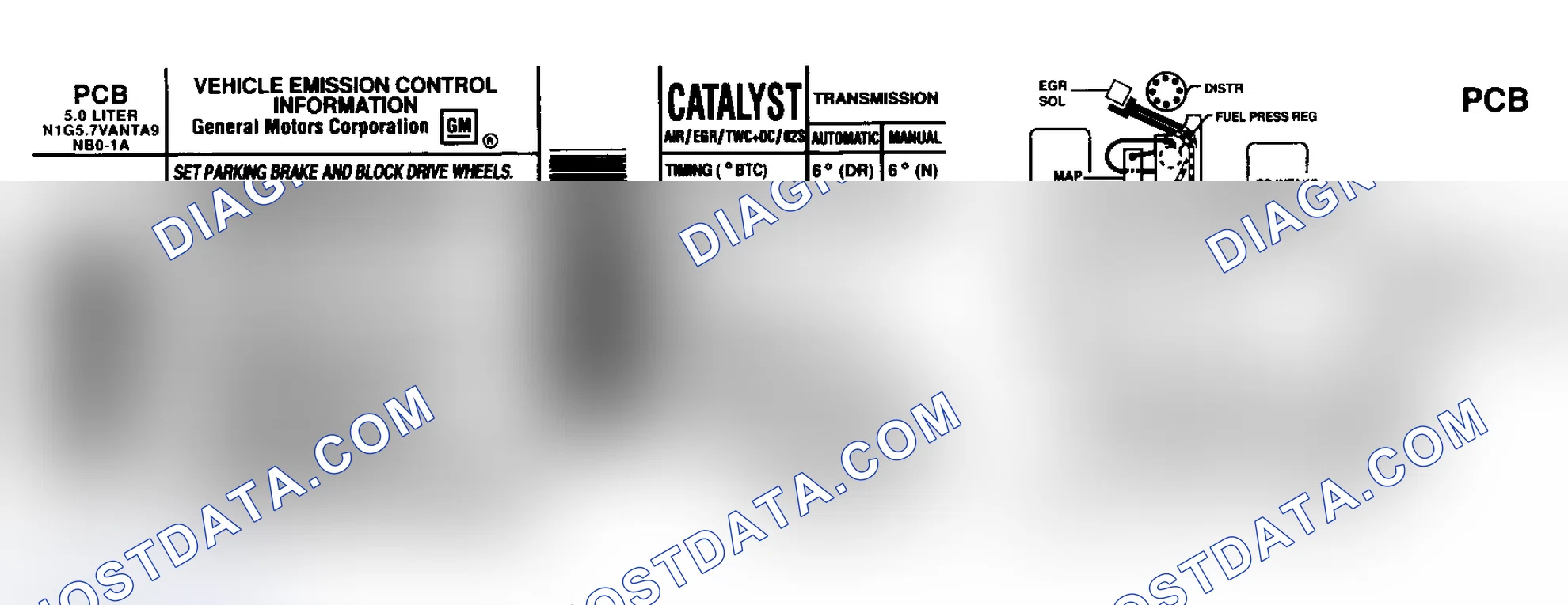 Scheme 1: EMISSION CONTROL LABELS