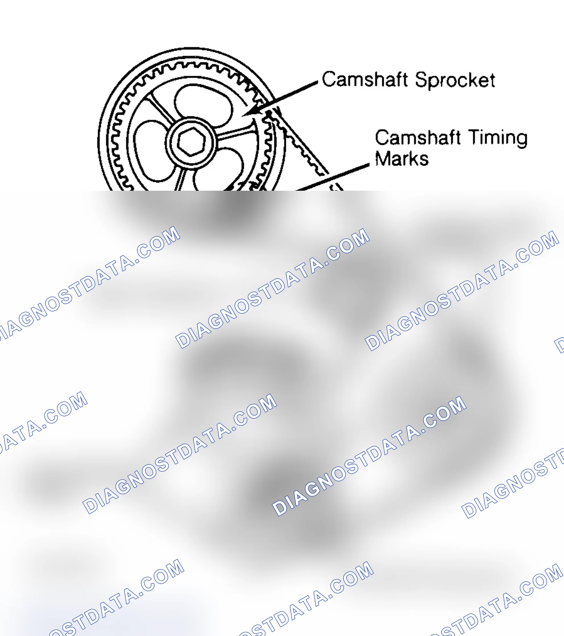 Scheme 27: Typical Camshaft Belt Sprocket Alignment