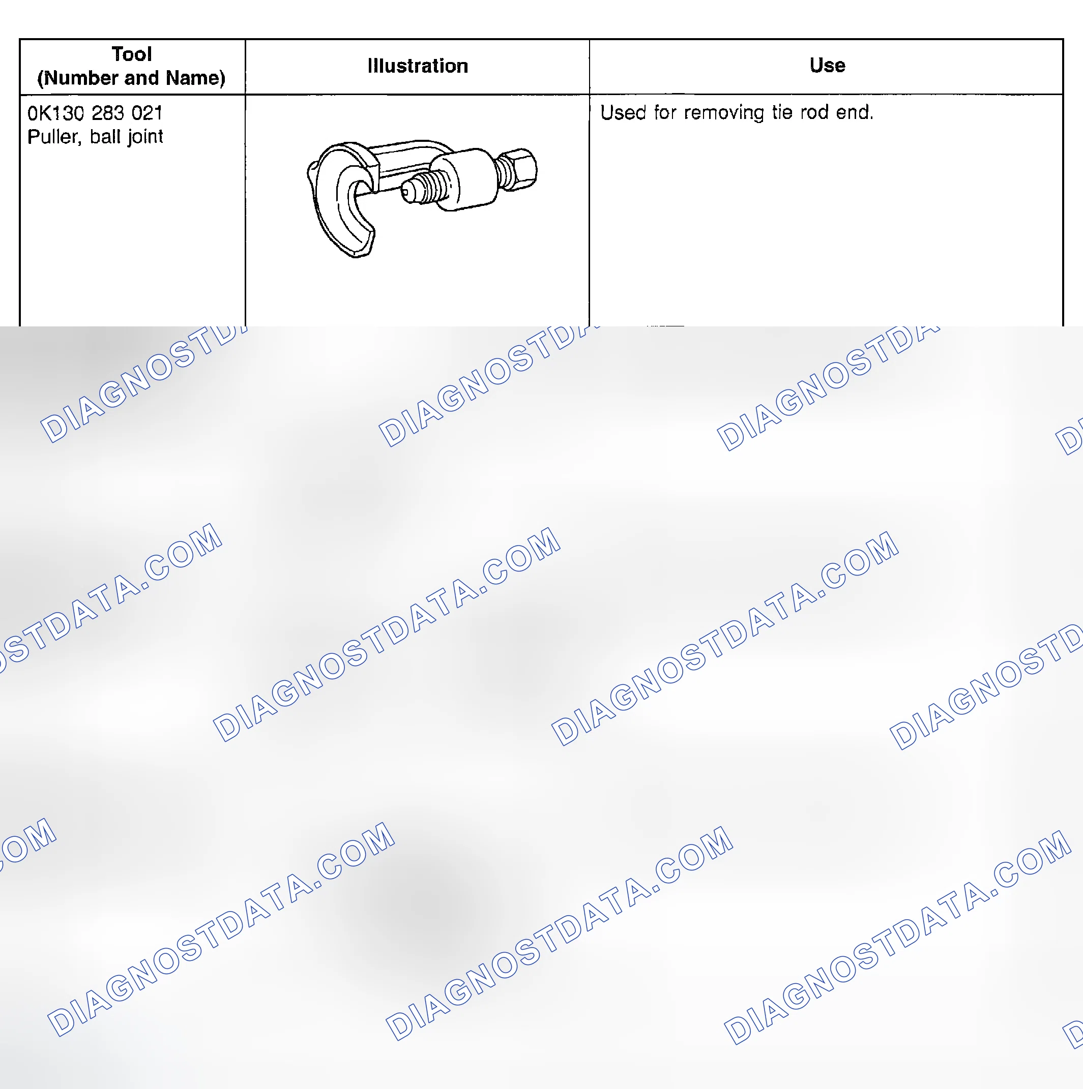 Scheme 1: SERVICE SPECIAL TOOLS