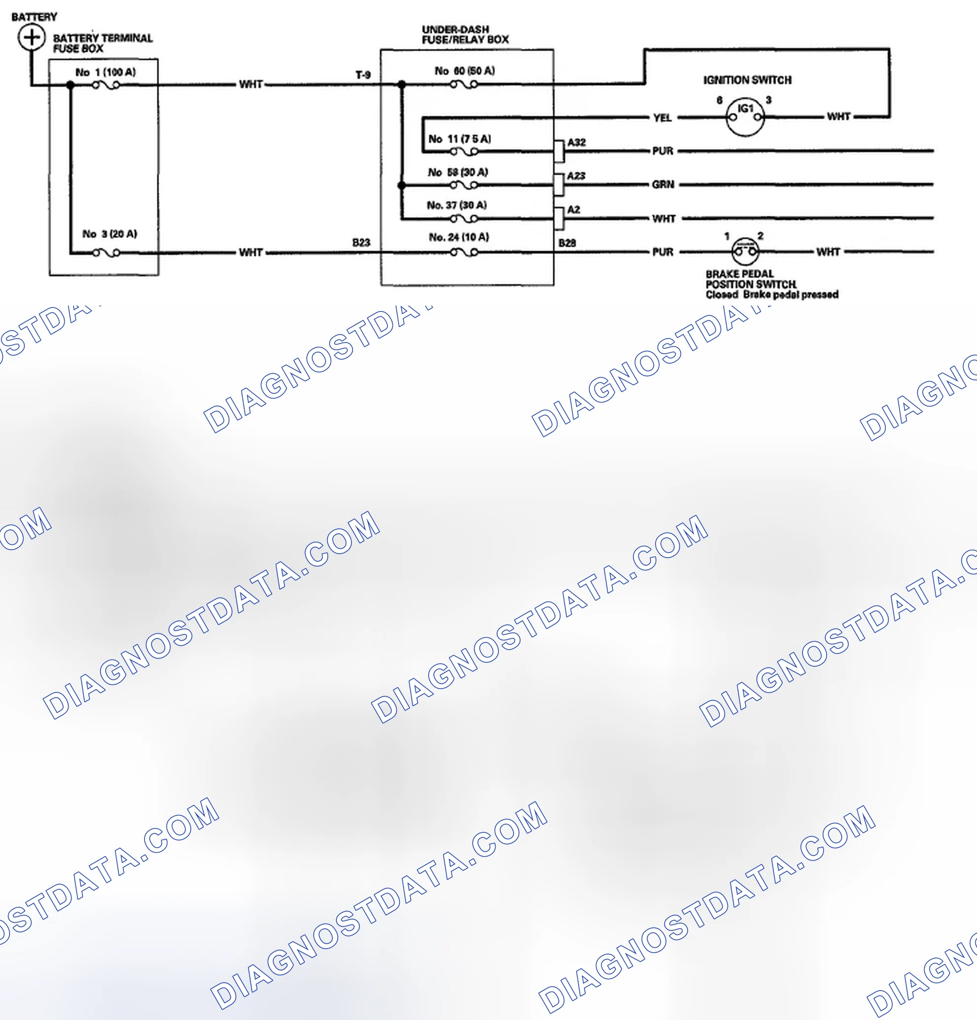 Scheme 27: Circuit Diagram