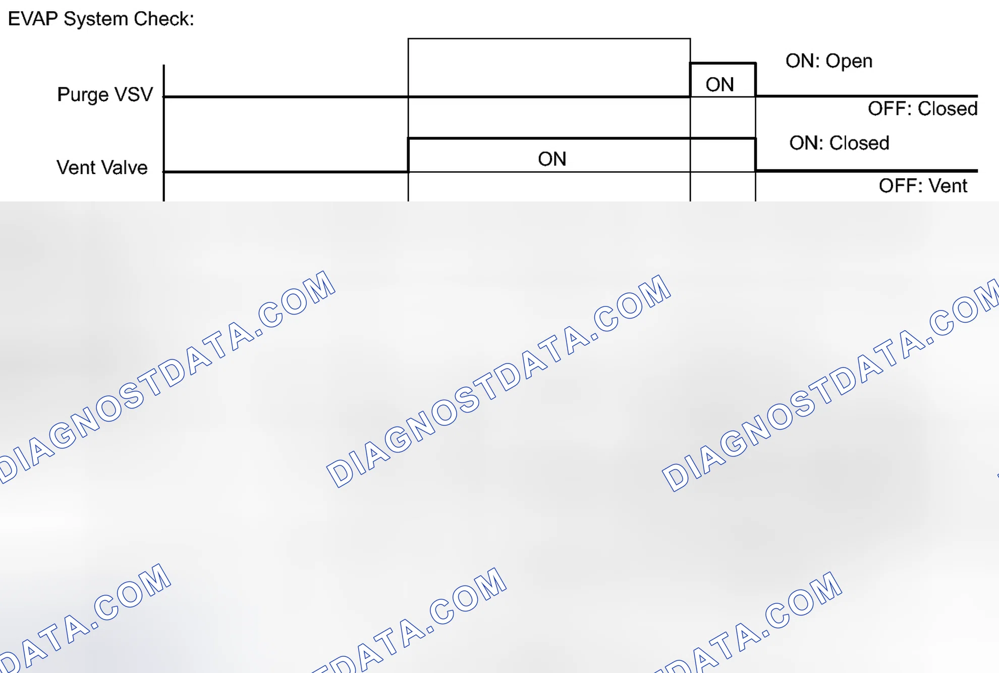 Scheme 157