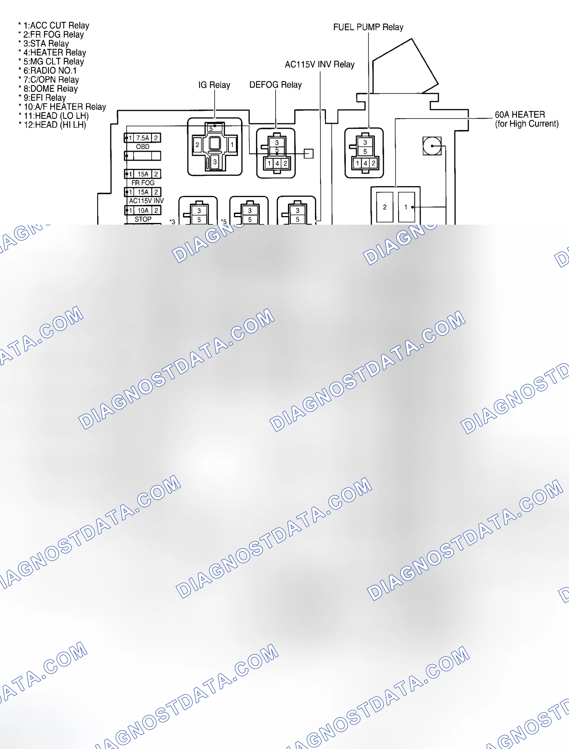 Scheme 20