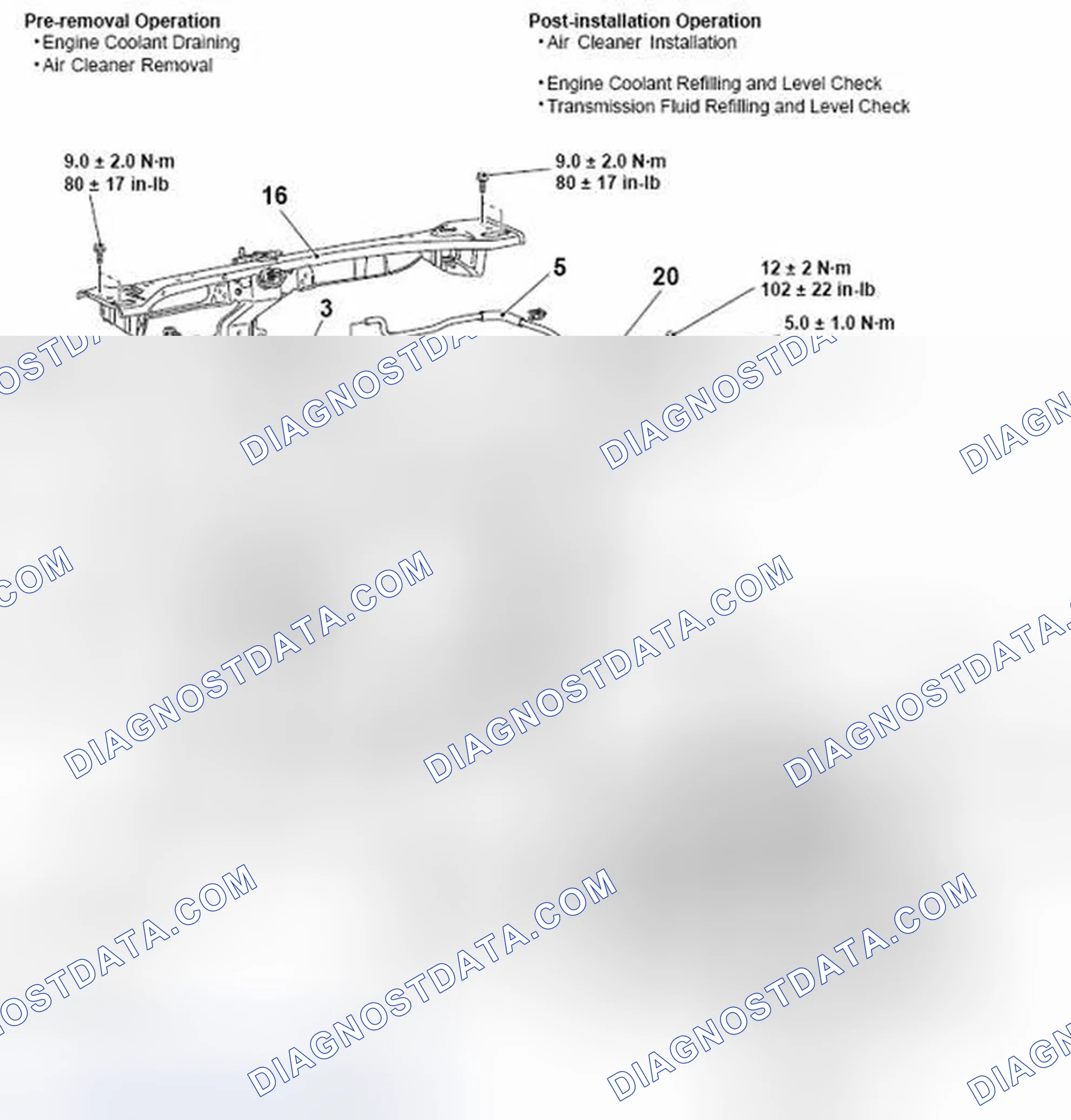 Scheme 30: REMOVAL AND INSTALLATION