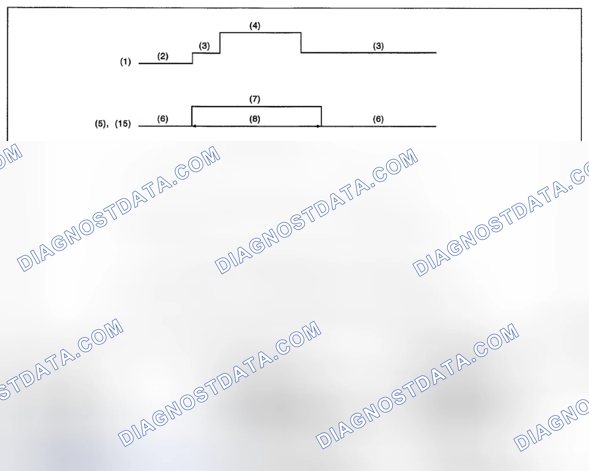 Scheme 107: INSPECTION