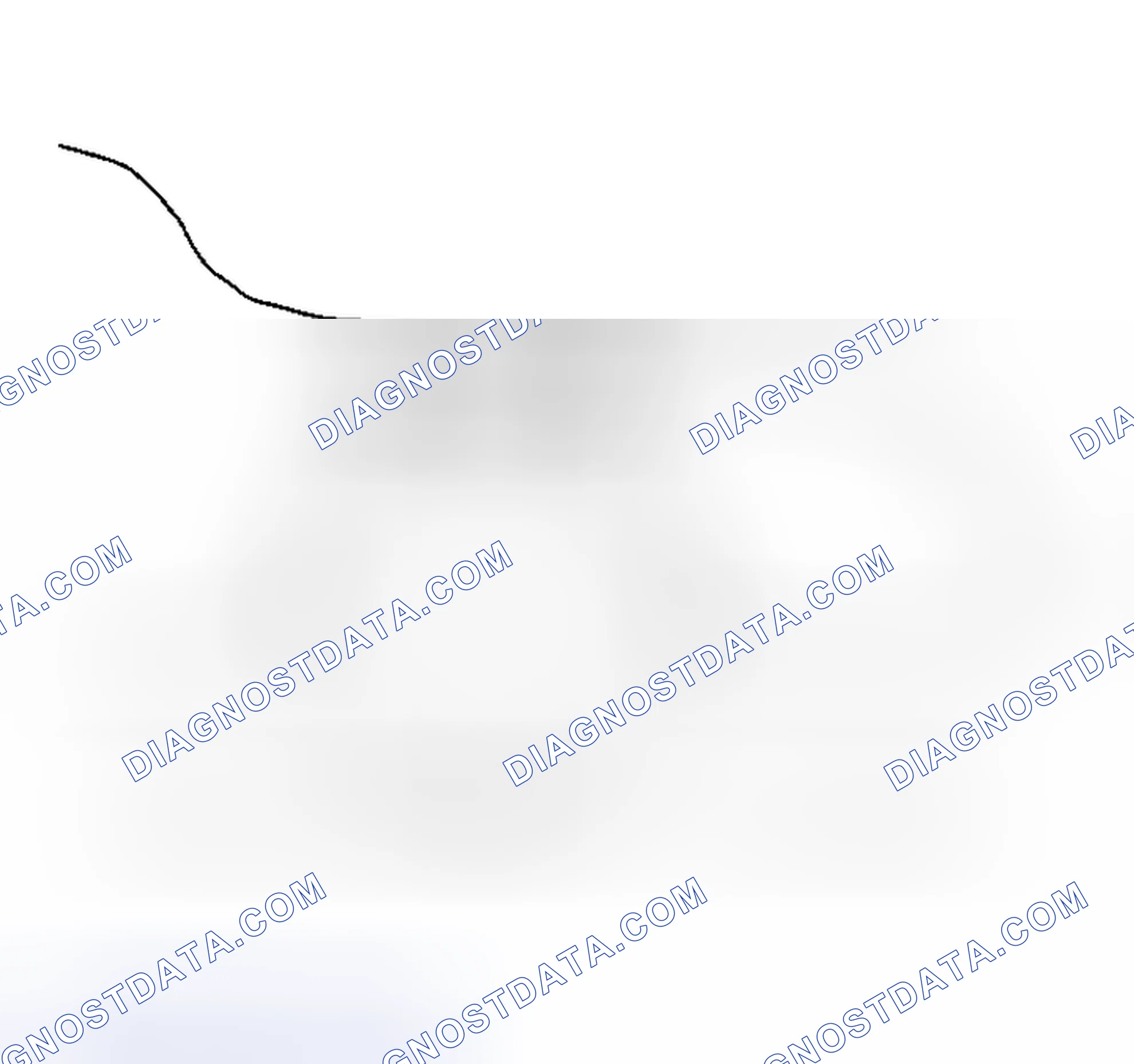 Scheme 4: Caster Description