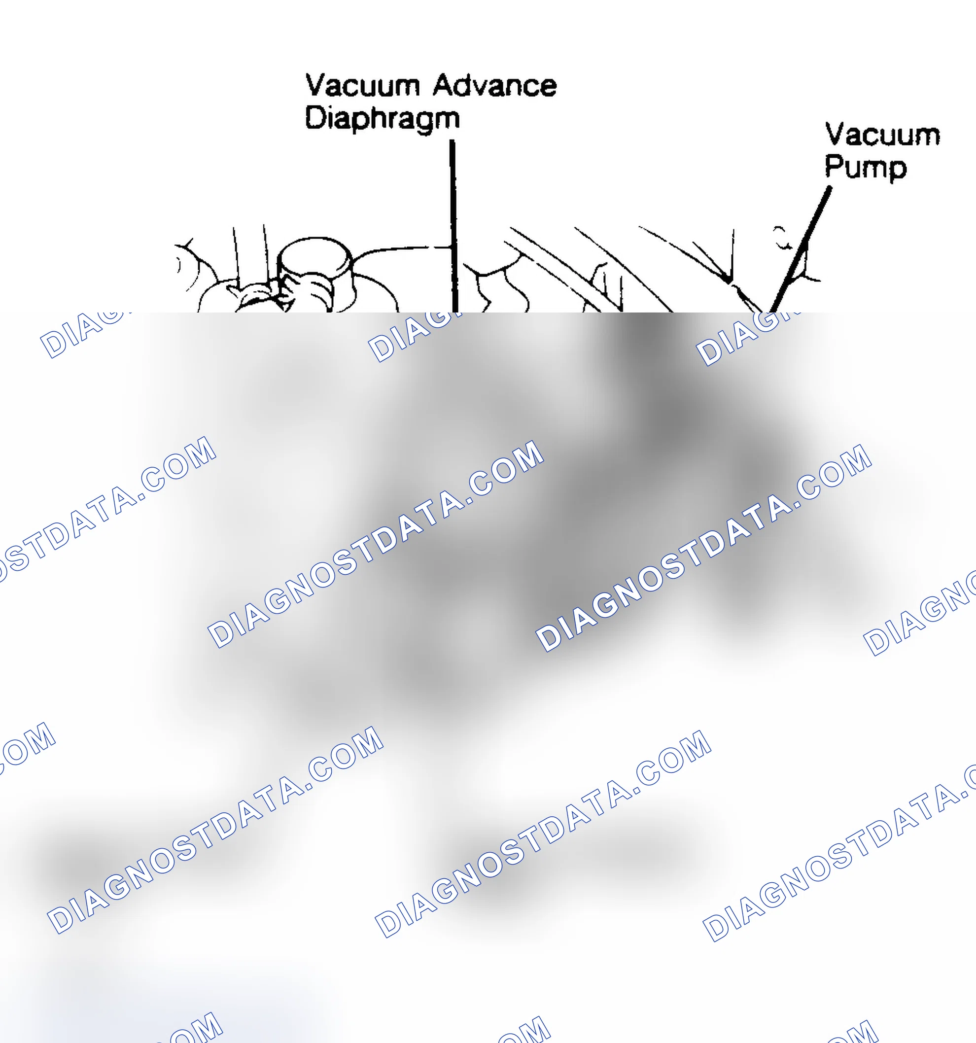 Scheme 5: Vacuum Advance Test