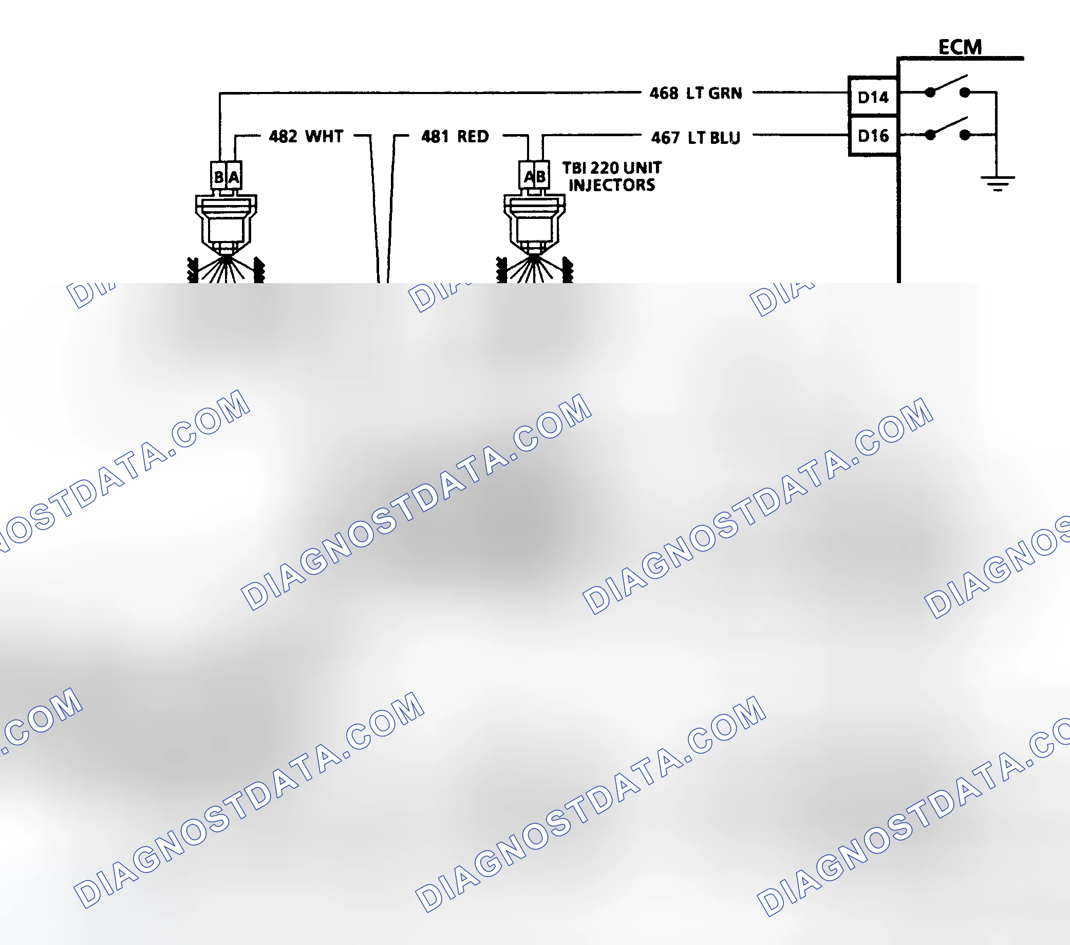 Scheme 3: Test Description