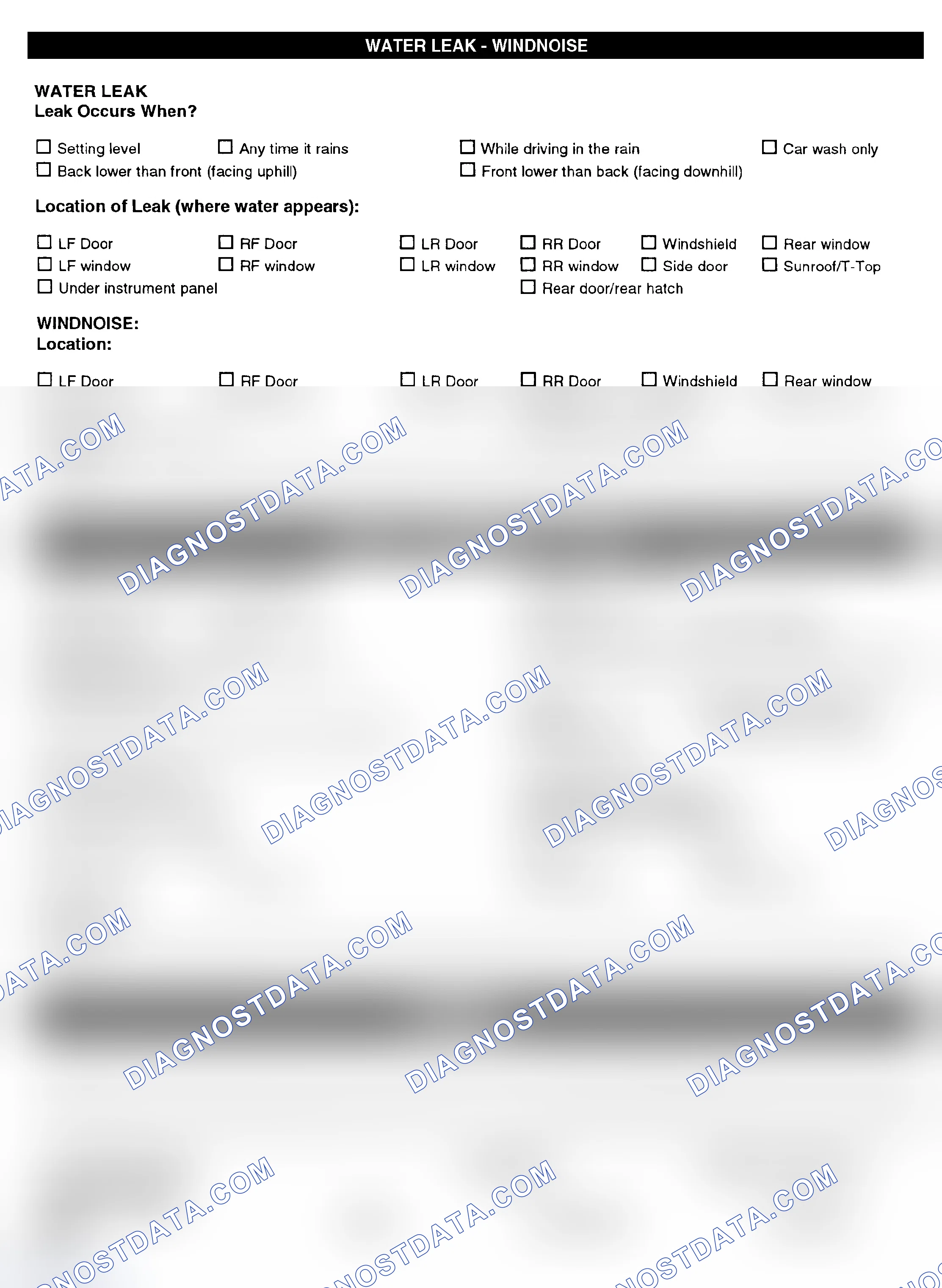 Scheme 5: Symptom Check List - Page 4