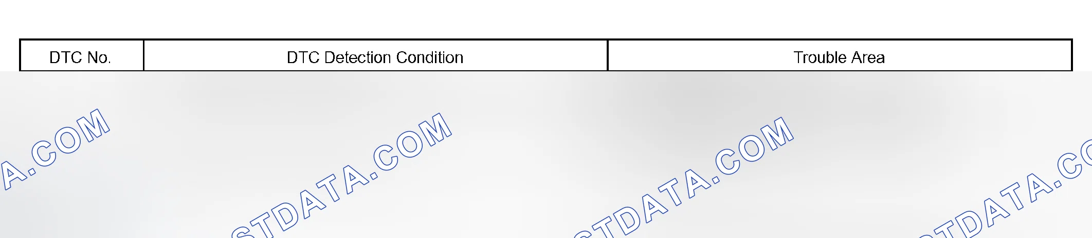 Scheme 147: SYSTEM DESCRIPTION