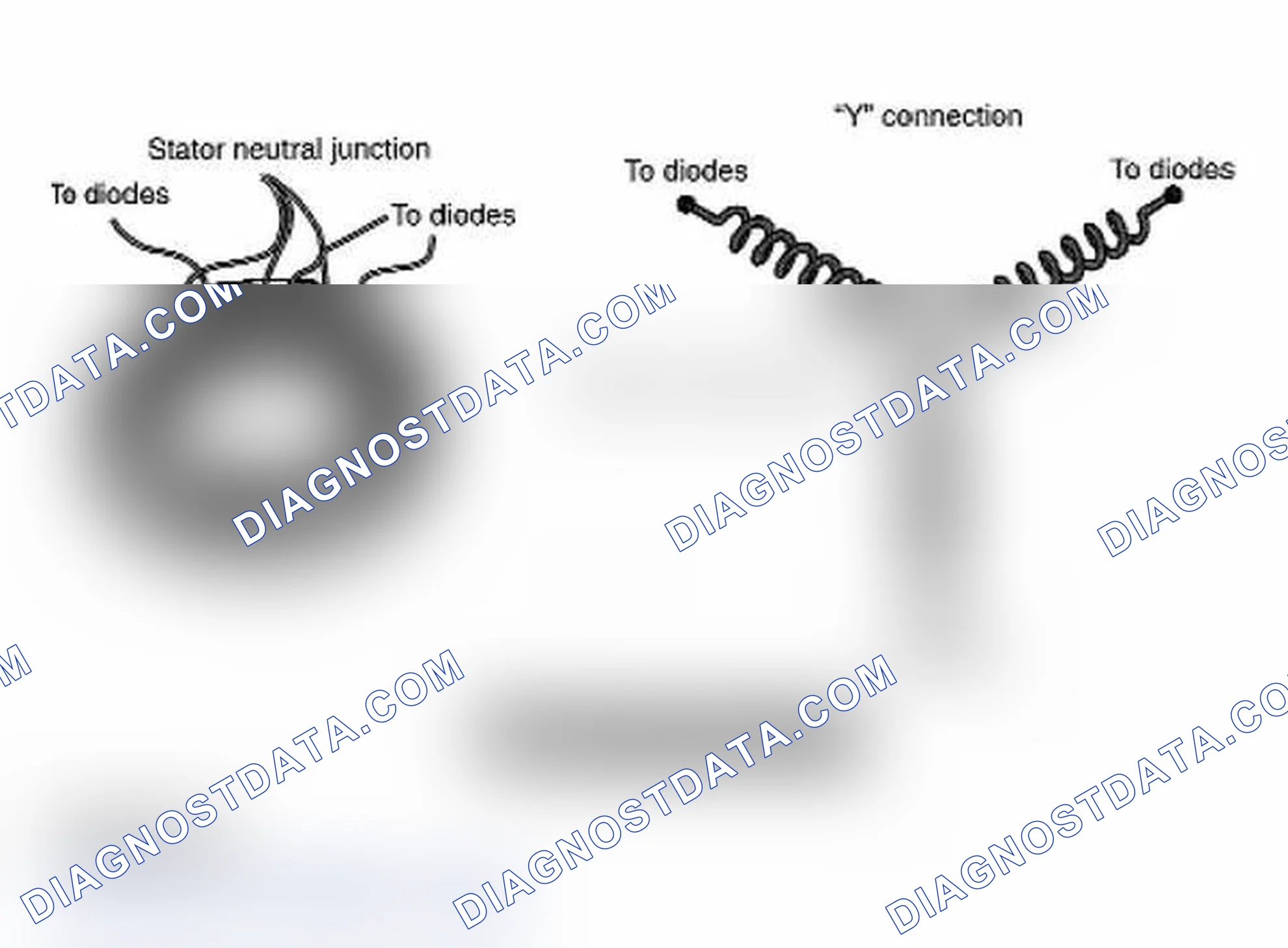 Scheme 26: Stator Assembly
