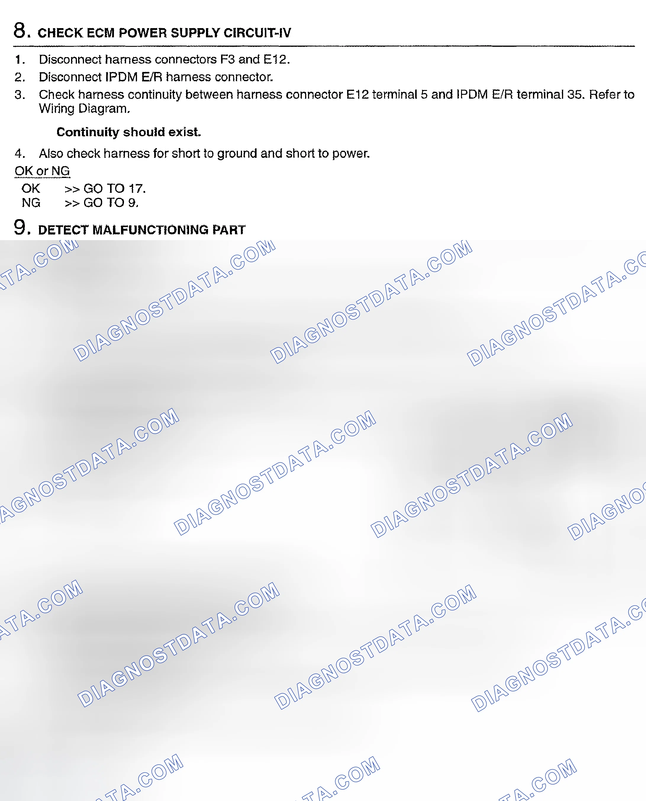 Scheme 137