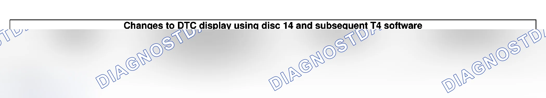 Scheme 51