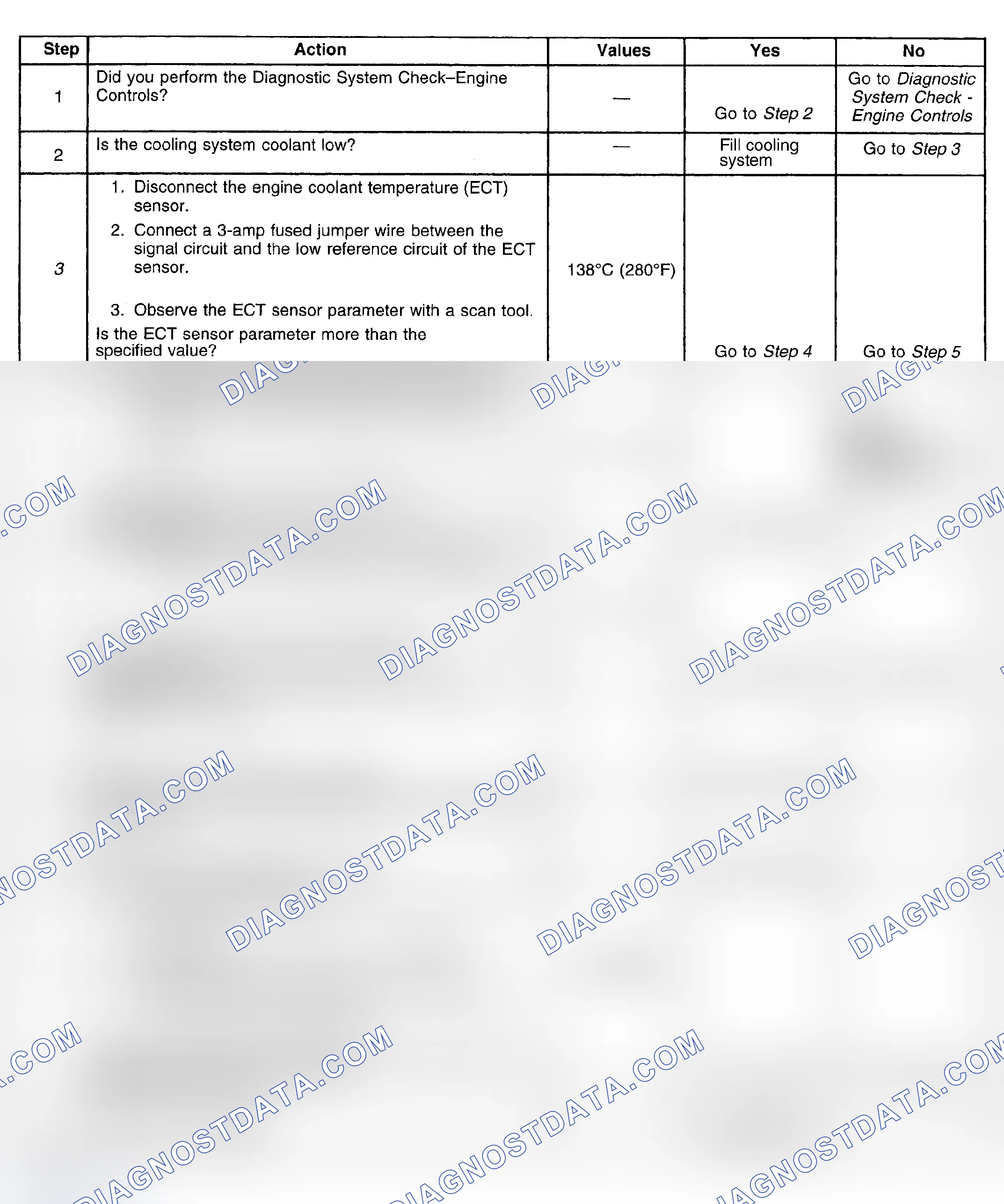 Scheme 345