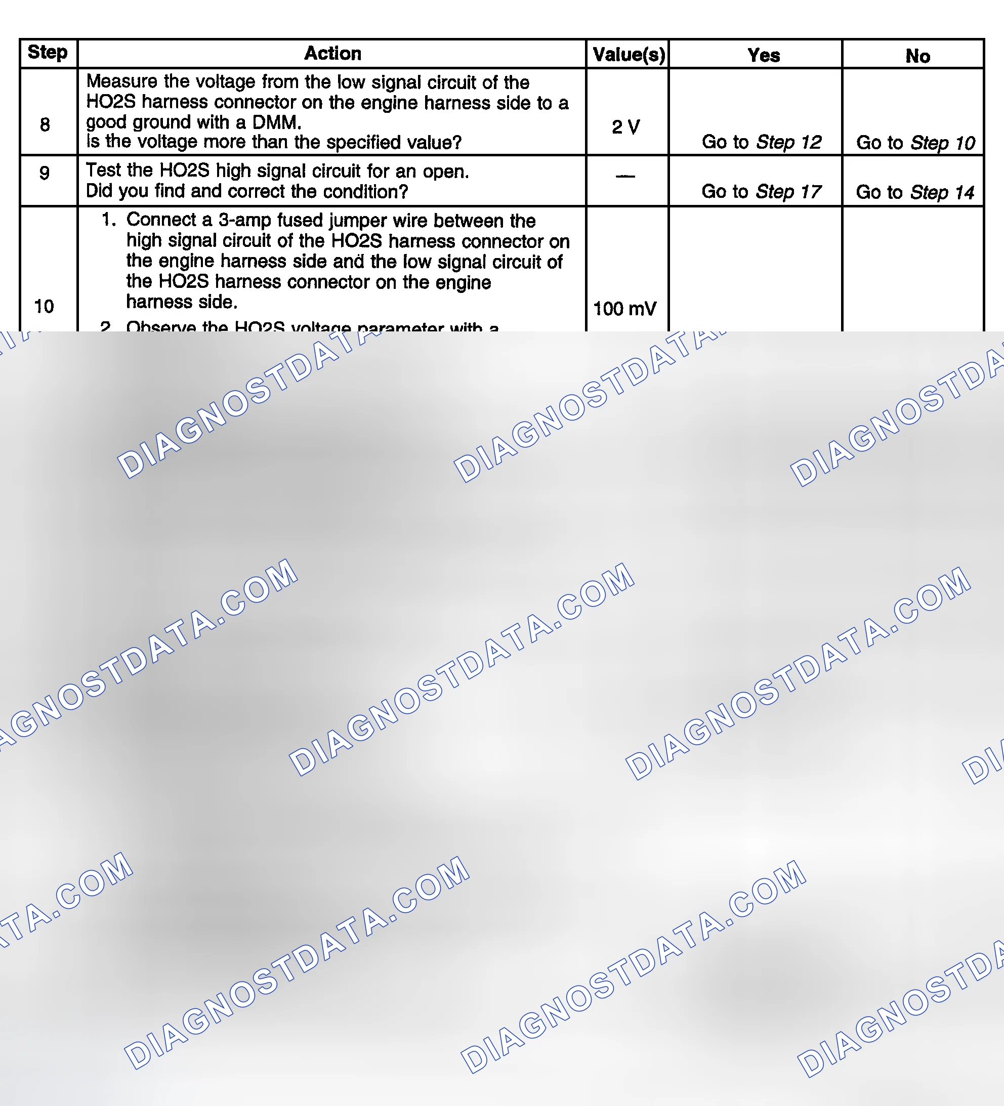 Scheme 319