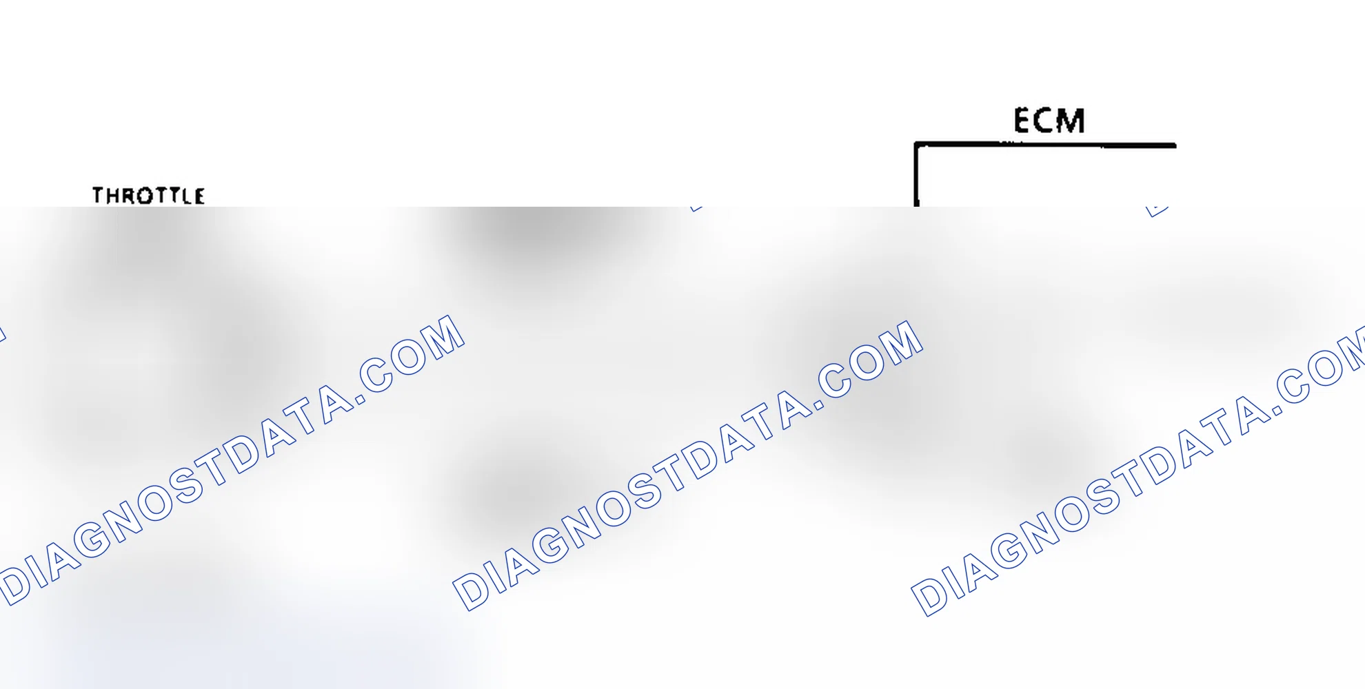Scheme 245: Code 21 Schematic (7.4L) TPC Signal Voltage High