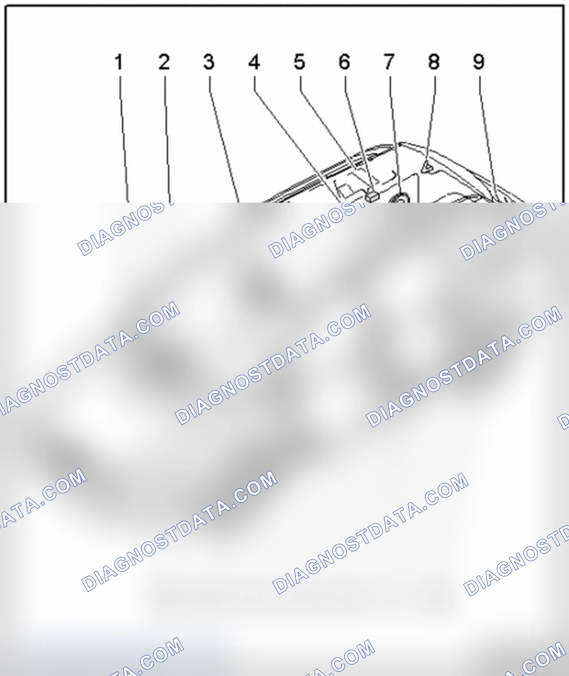 Scheme 159: General overview - Avant component locations