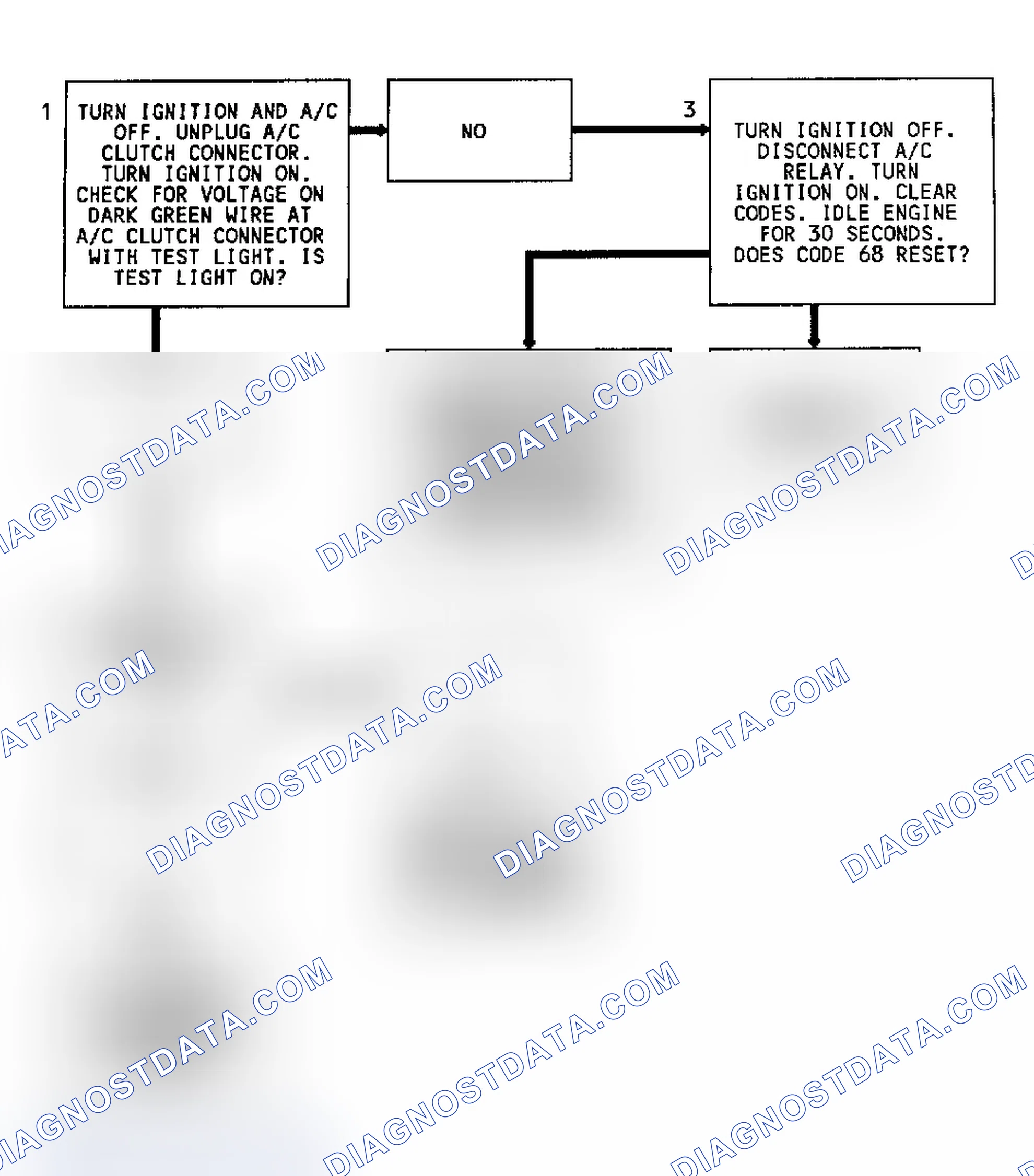 Scheme 68: Code 68 Flow Chart (Fleetwood) A/C Relay Circuit Shorted