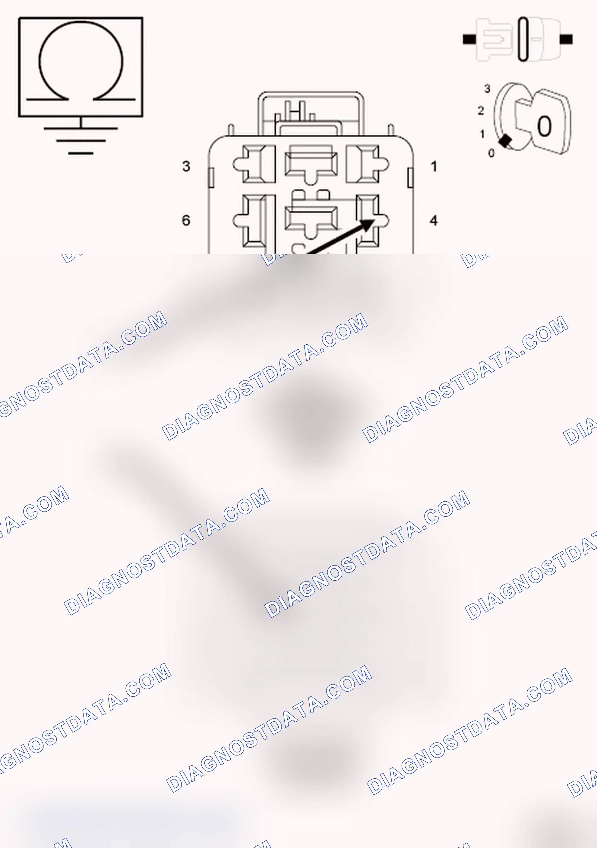 Scheme 532: Diagnostic Test