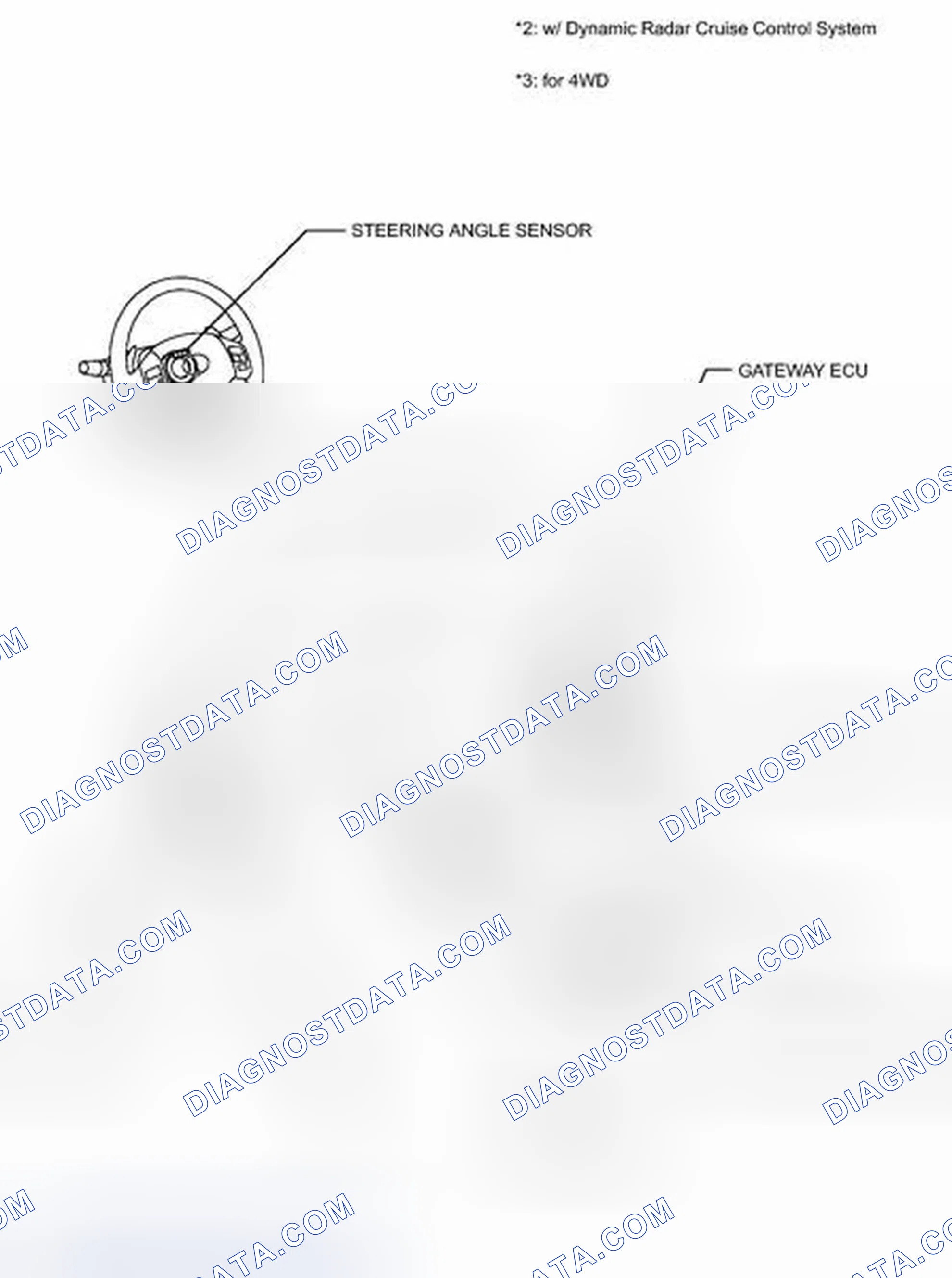 Scheme 41: ILLUSTRATION
