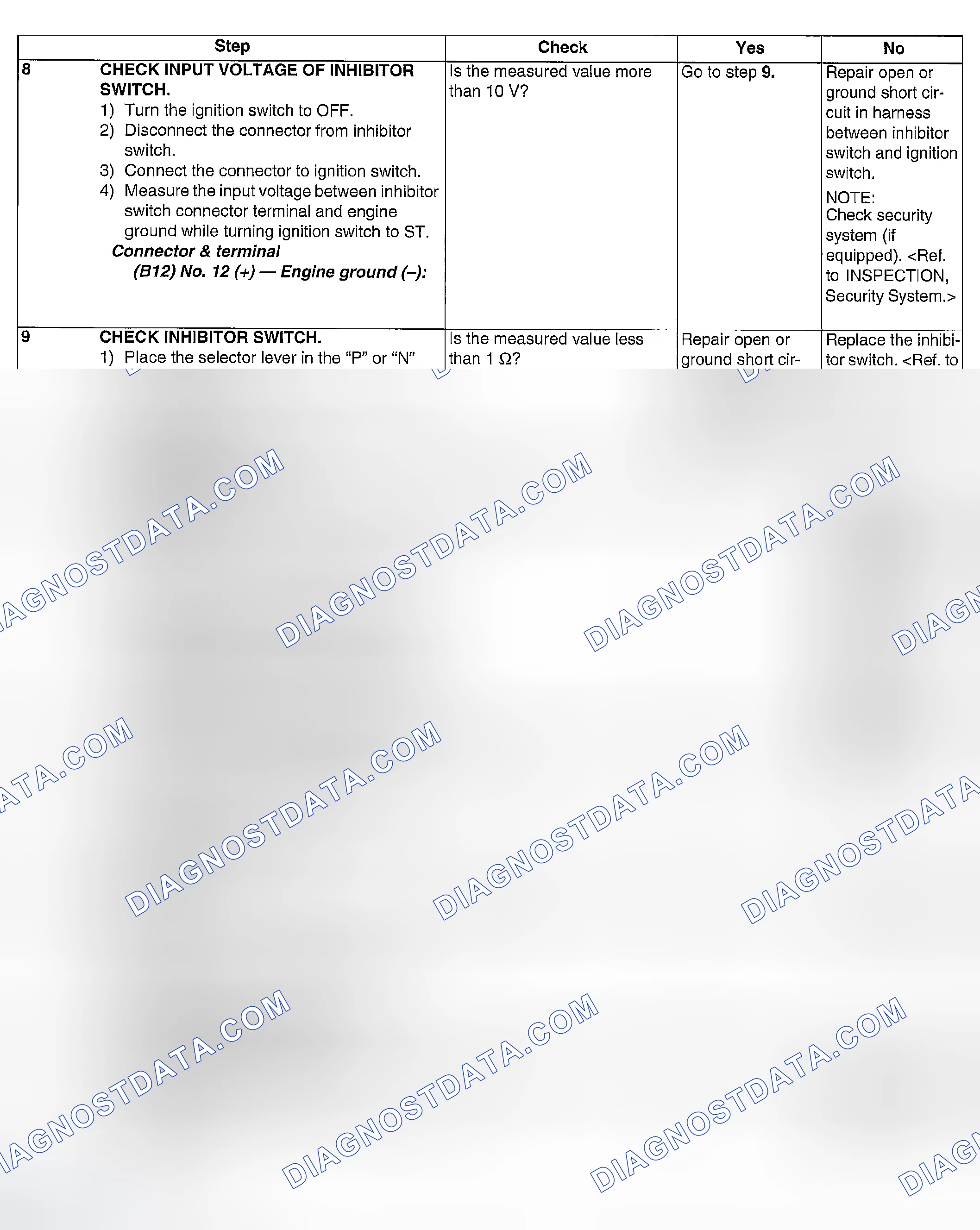 Scheme 326
