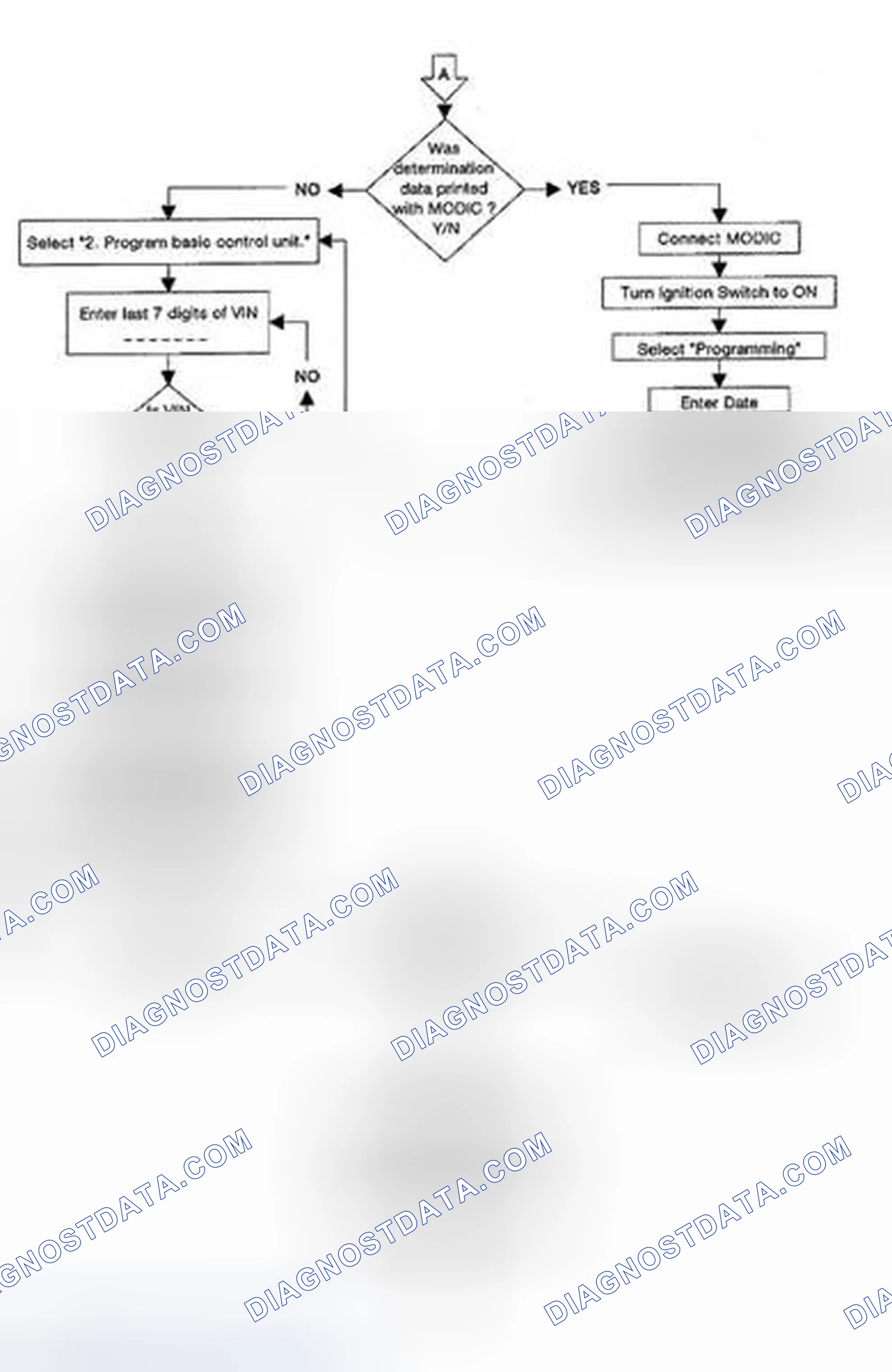 Scheme 226