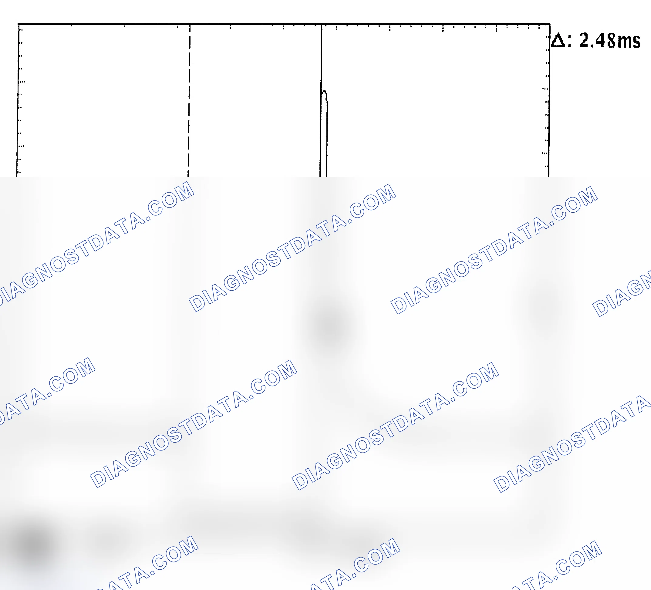 Scheme 24: Injector Bank - Known Good - Voltage Pattern