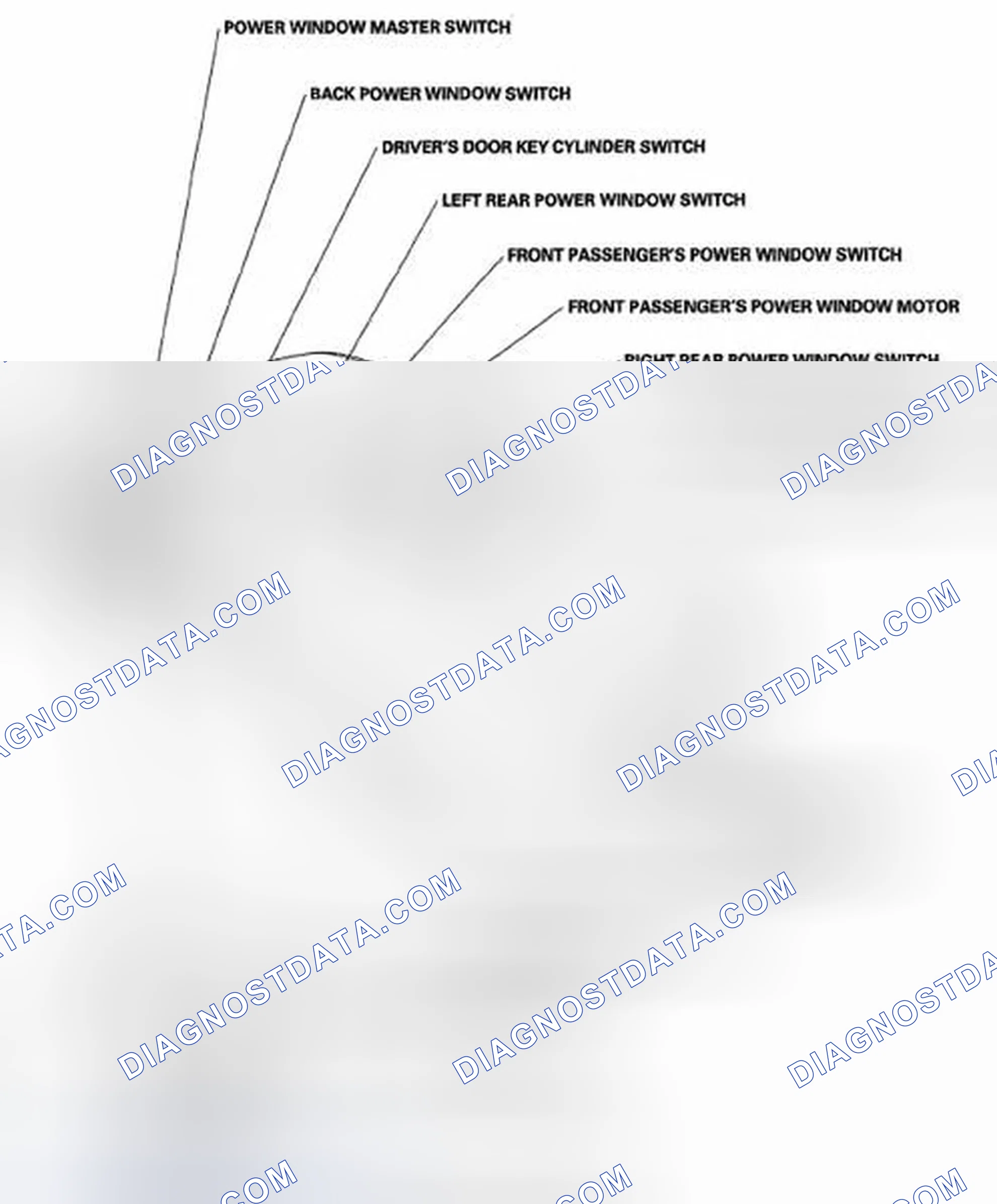 Scheme 1: Component Location Index