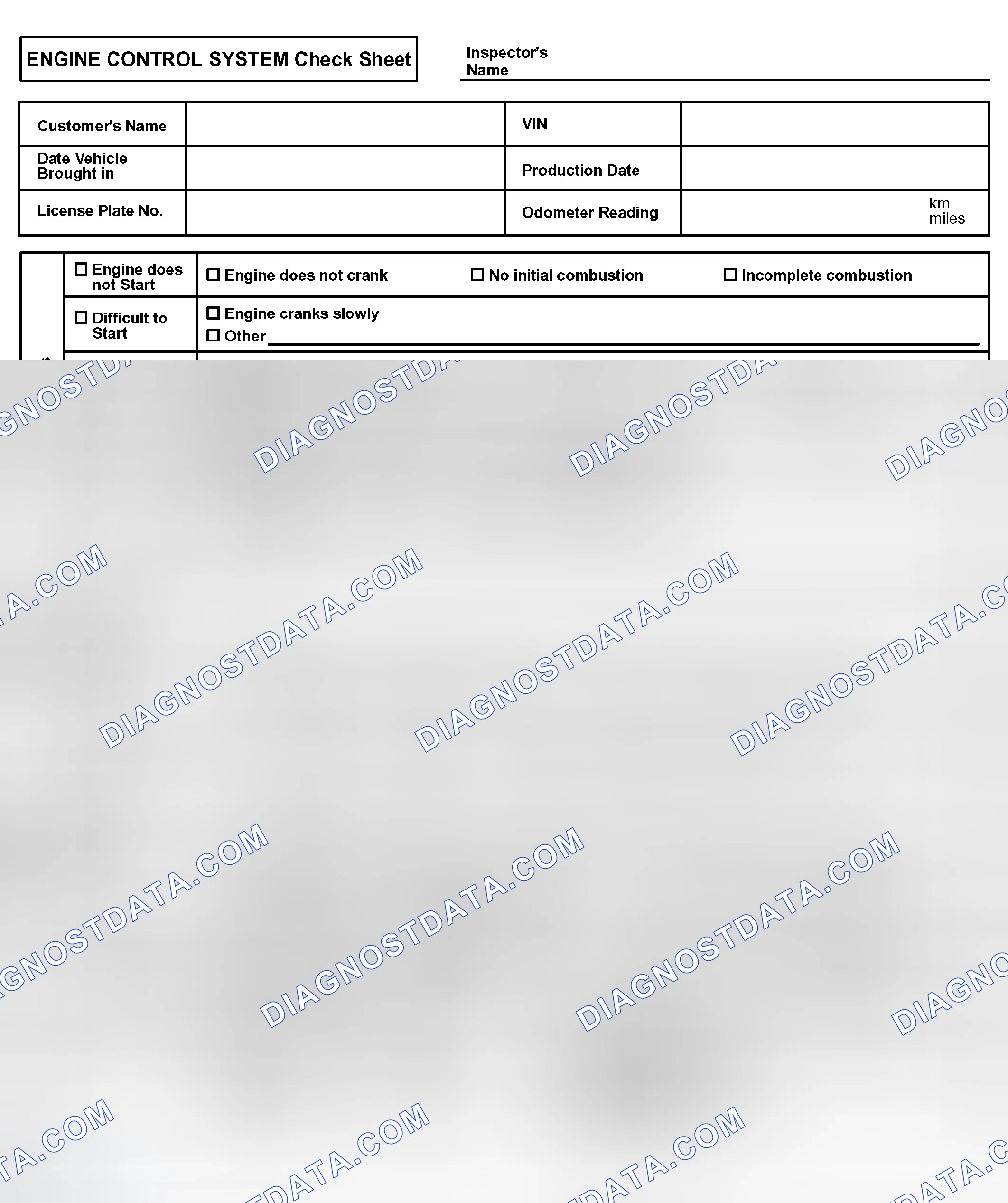 Scheme 10: CUSTOMER PROBLEM ANALYSIS CHECK