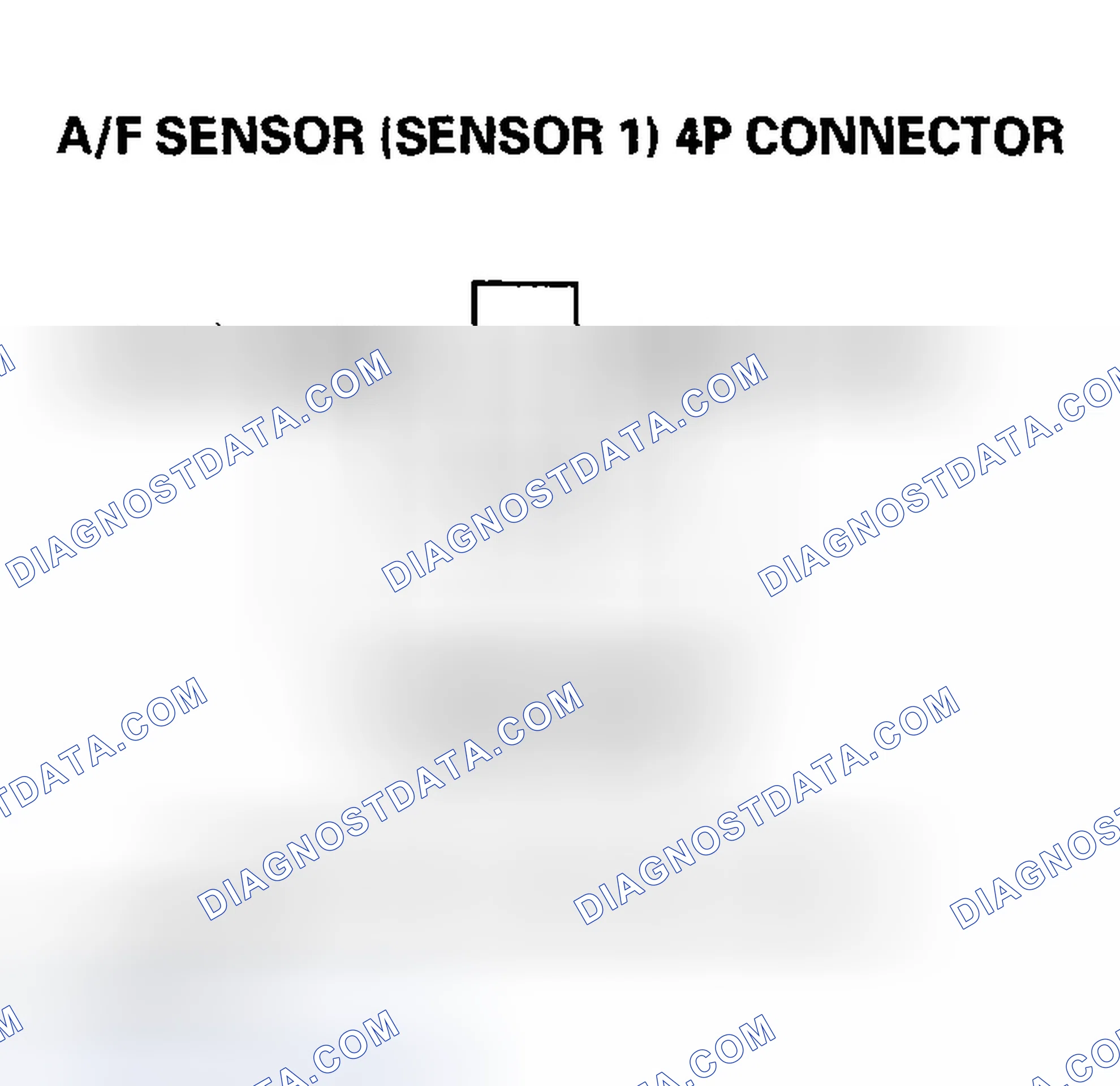 Scheme 97: DTC P1157: A/F Sensor (Sensor 1) AFS Circuit High Voltage