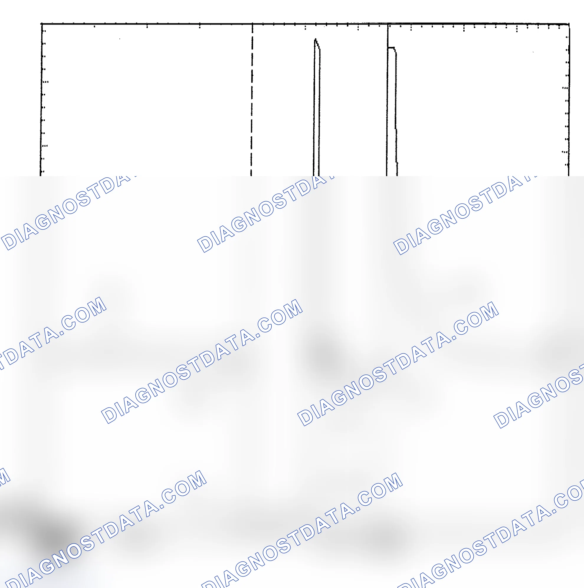 Scheme 6: Identifying Current Controlled Type Injector Pattern