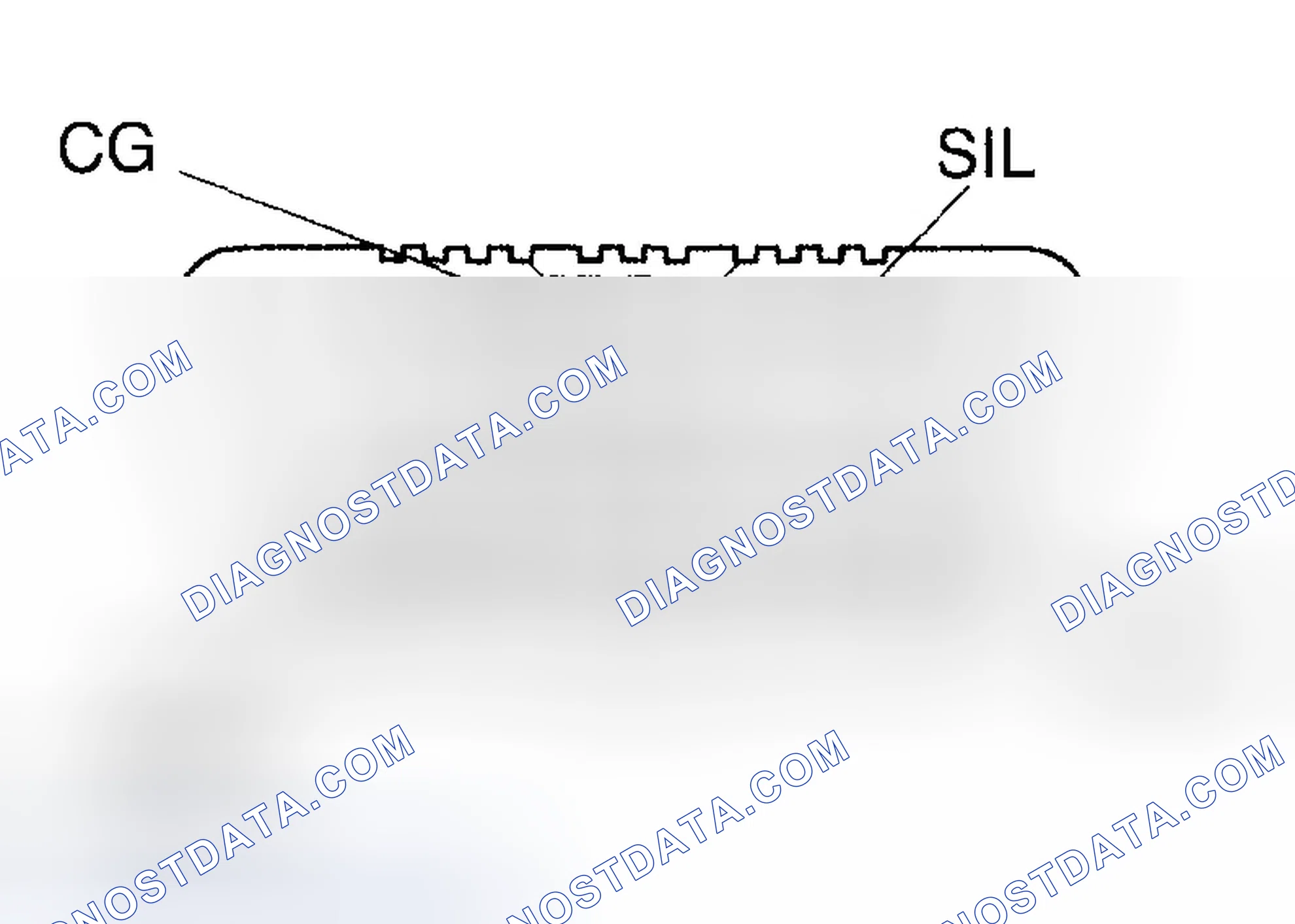 Scheme 68: DIAGNOSIS SYSTEM
