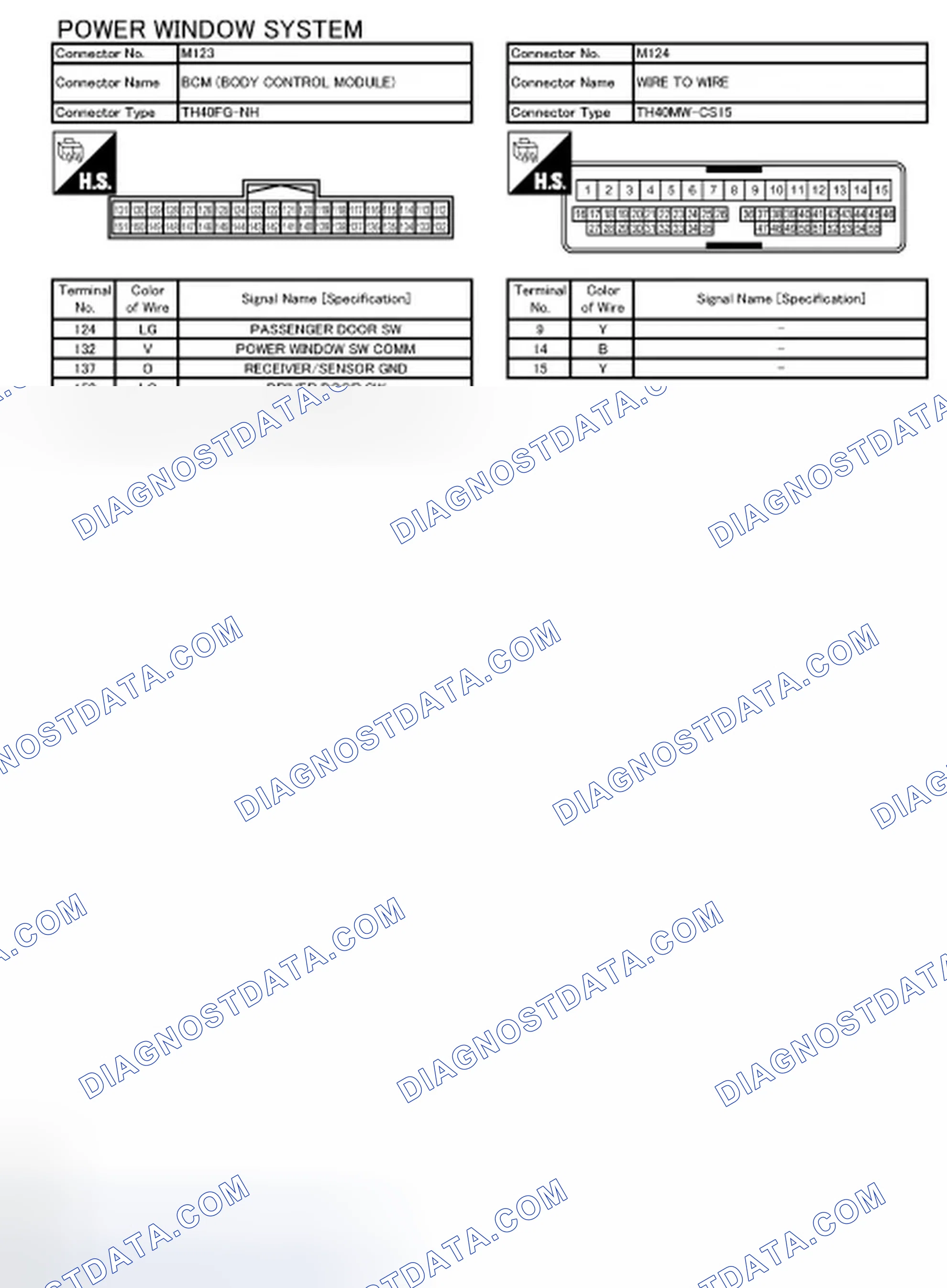 Scheme 49