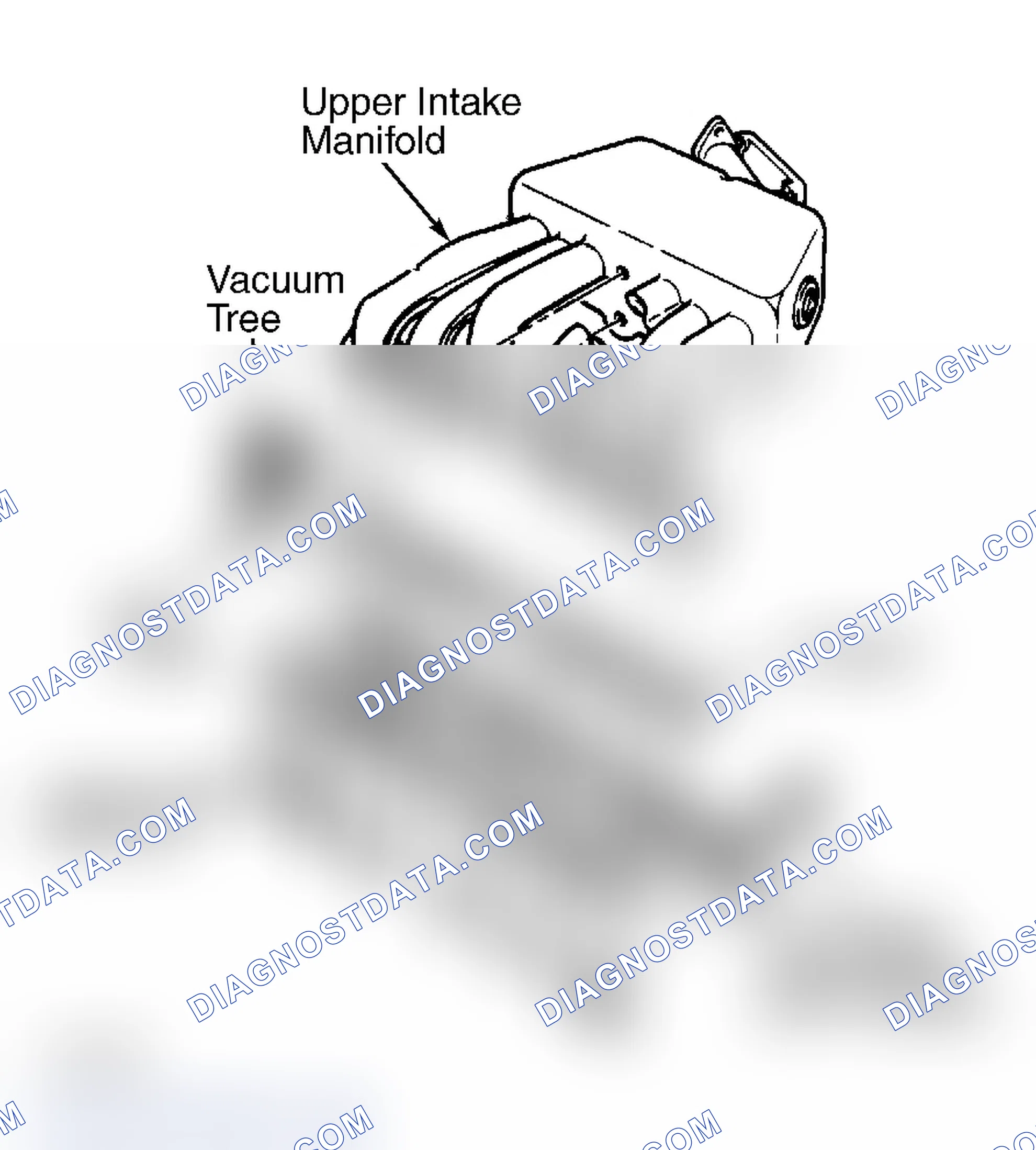 Scheme 7: Installation