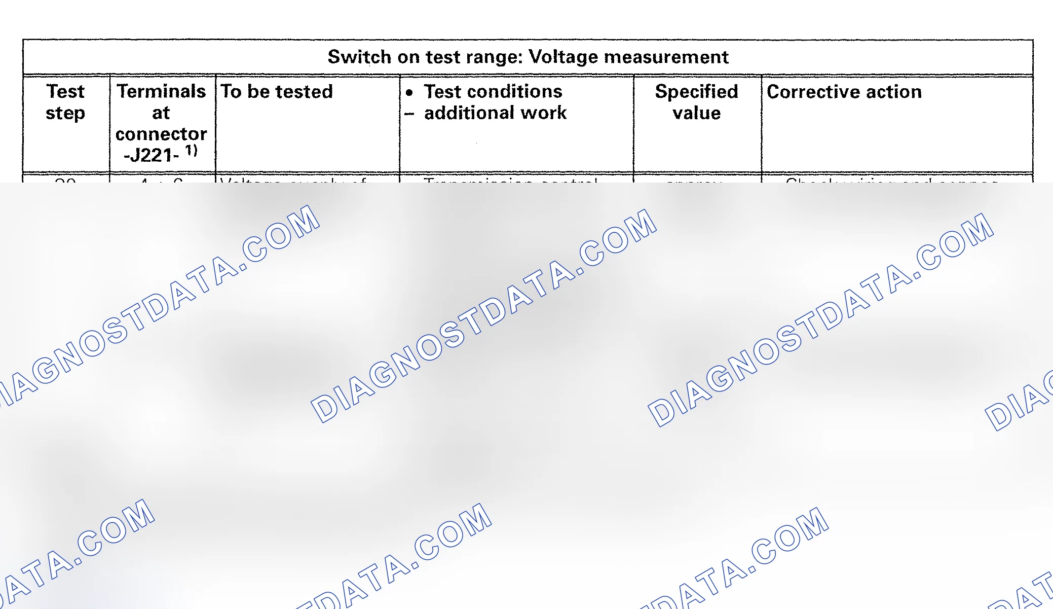 Scheme 129