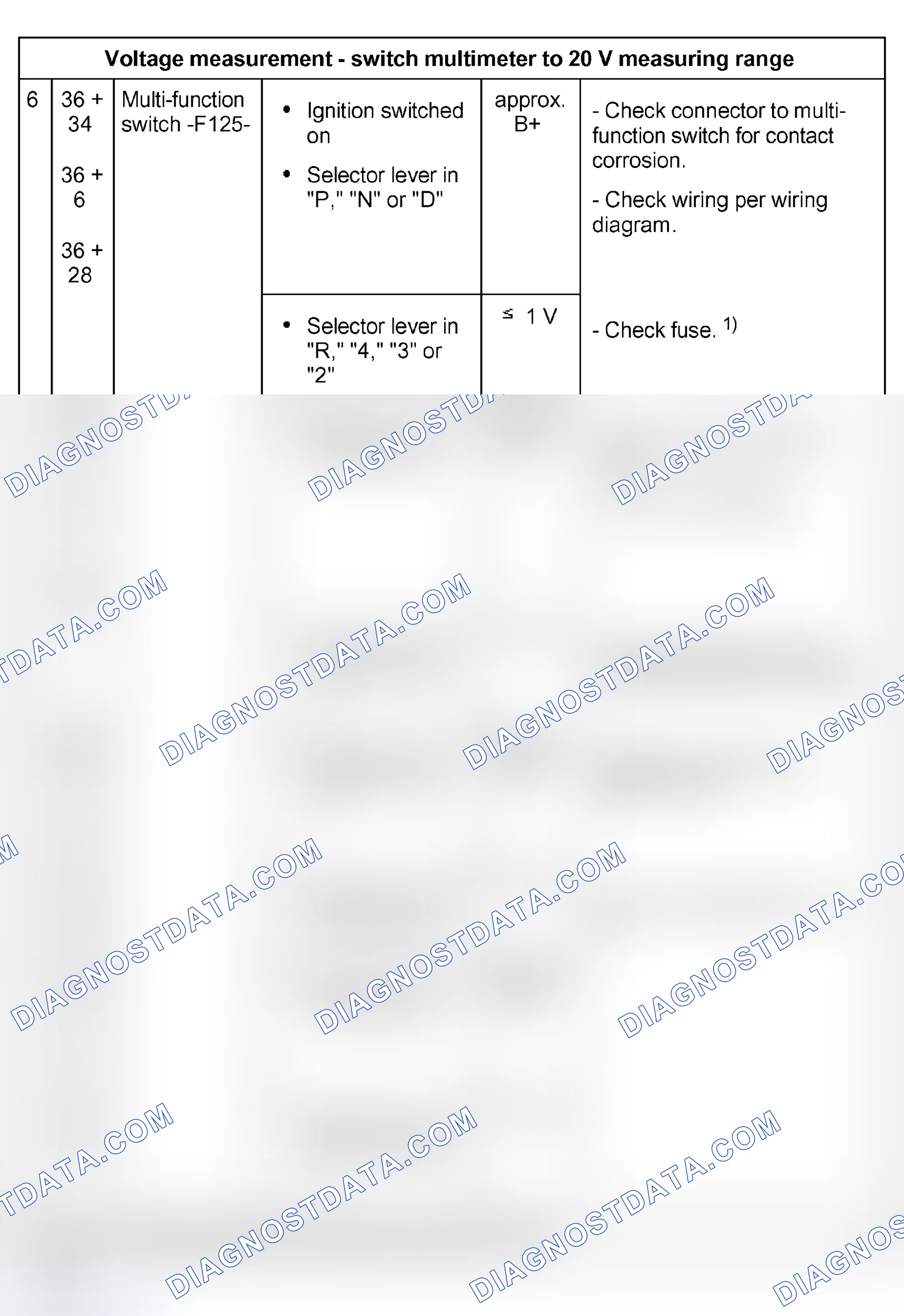 Scheme 237