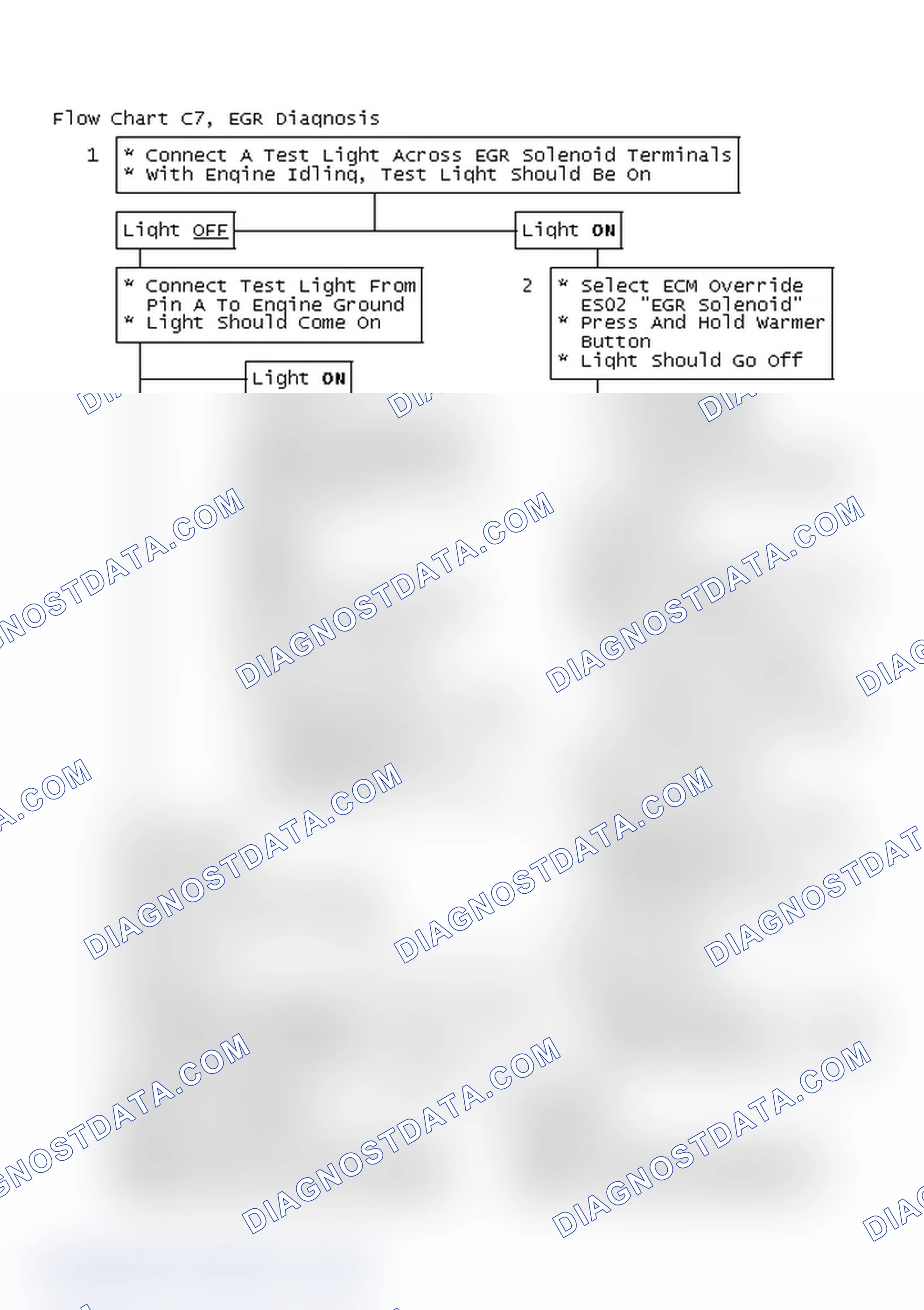 Scheme 356: Flow Chart C7, EGR Diagnosis
