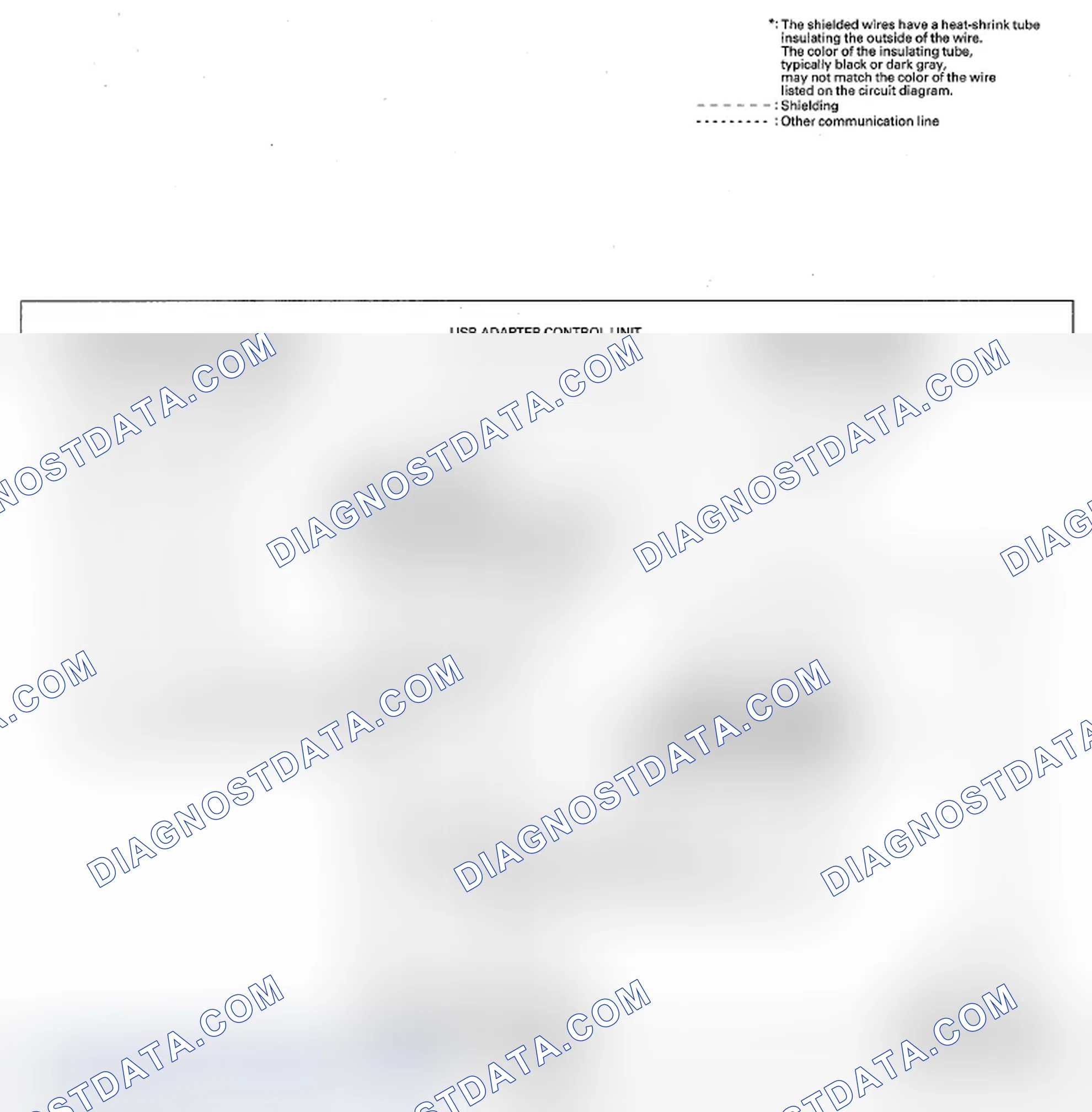 Scheme 1143