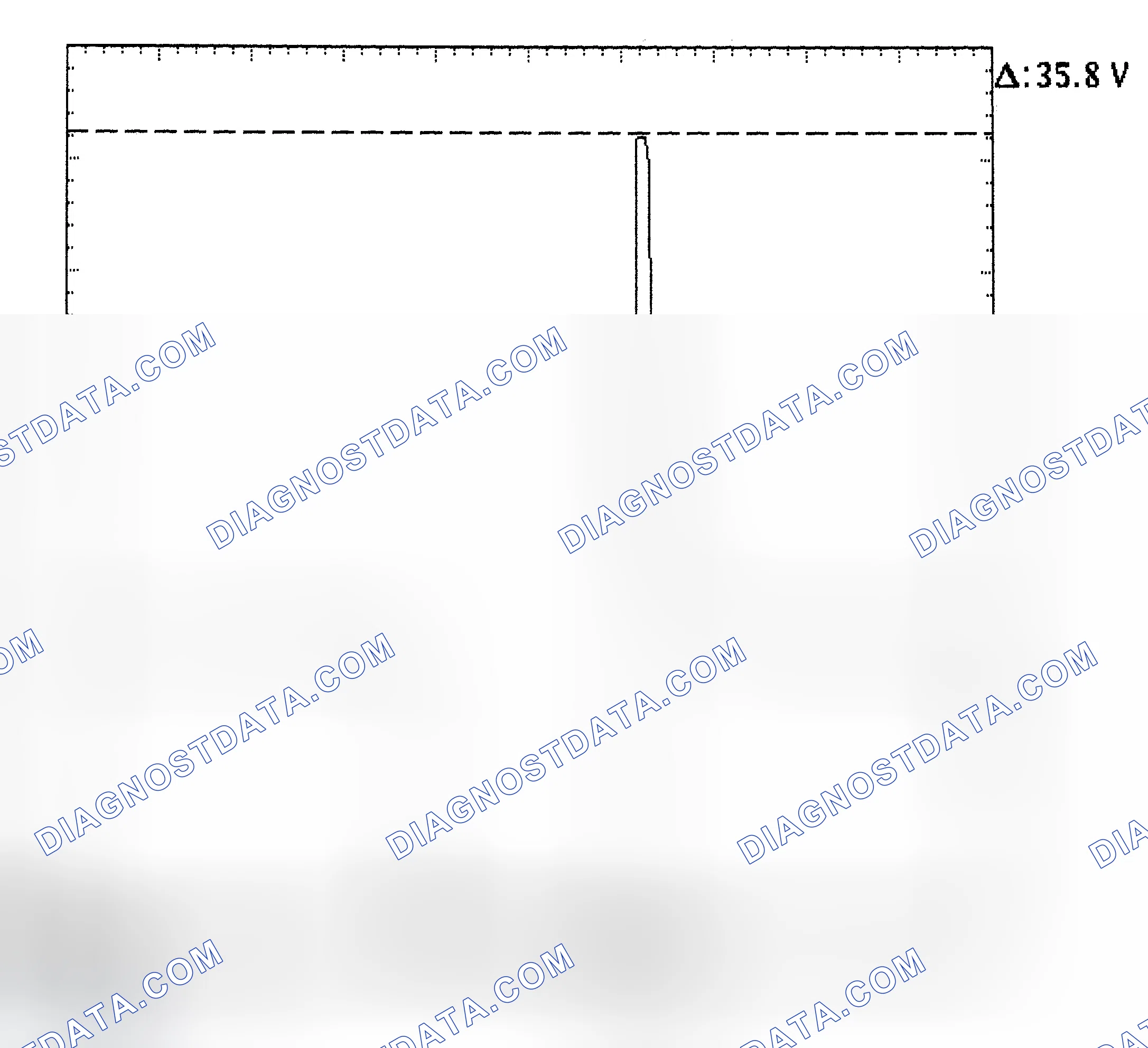 Scheme 28: Injector Bank - Known Good - Voltage Pattern