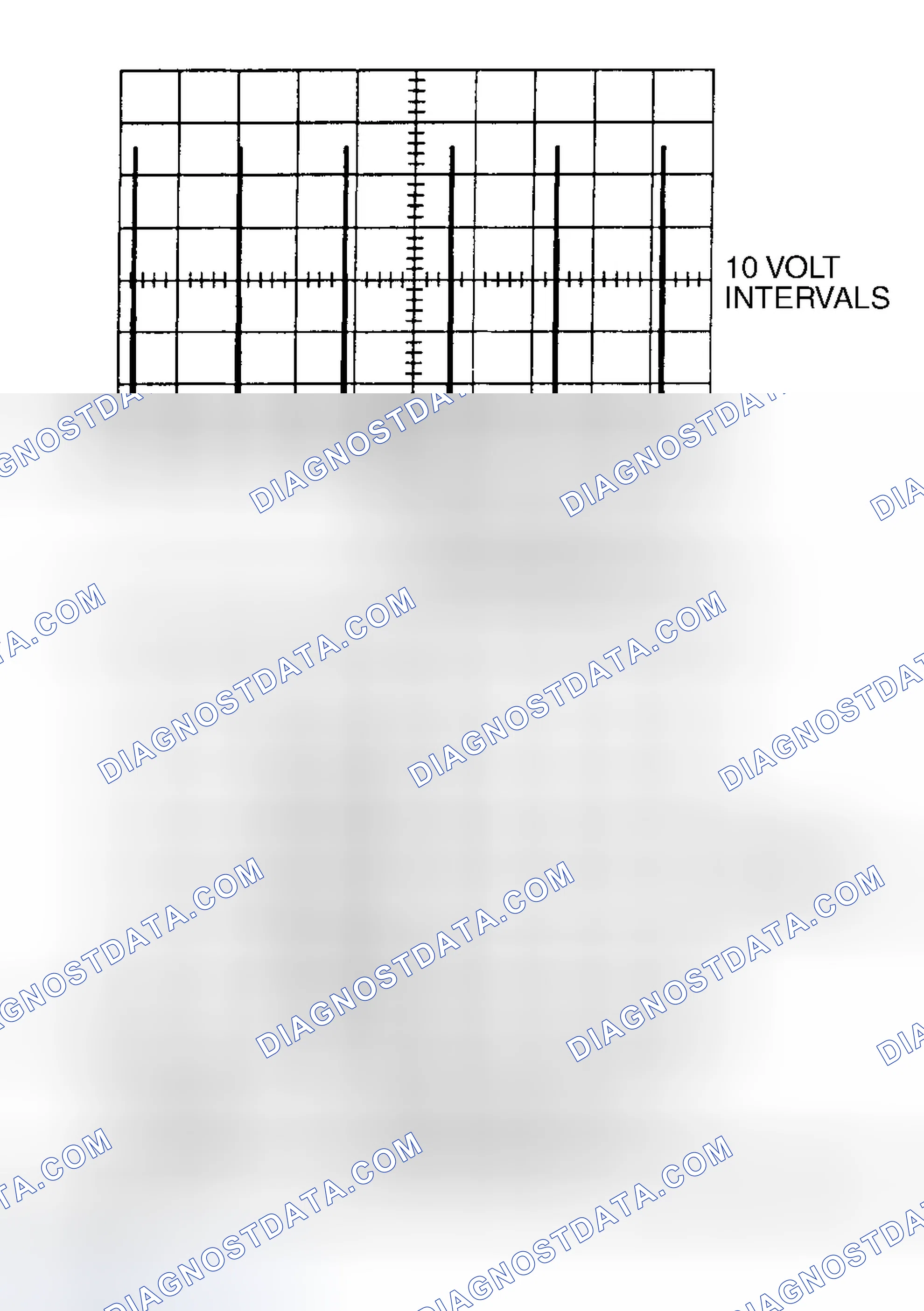 Scheme 269: Diagnosis & Repair