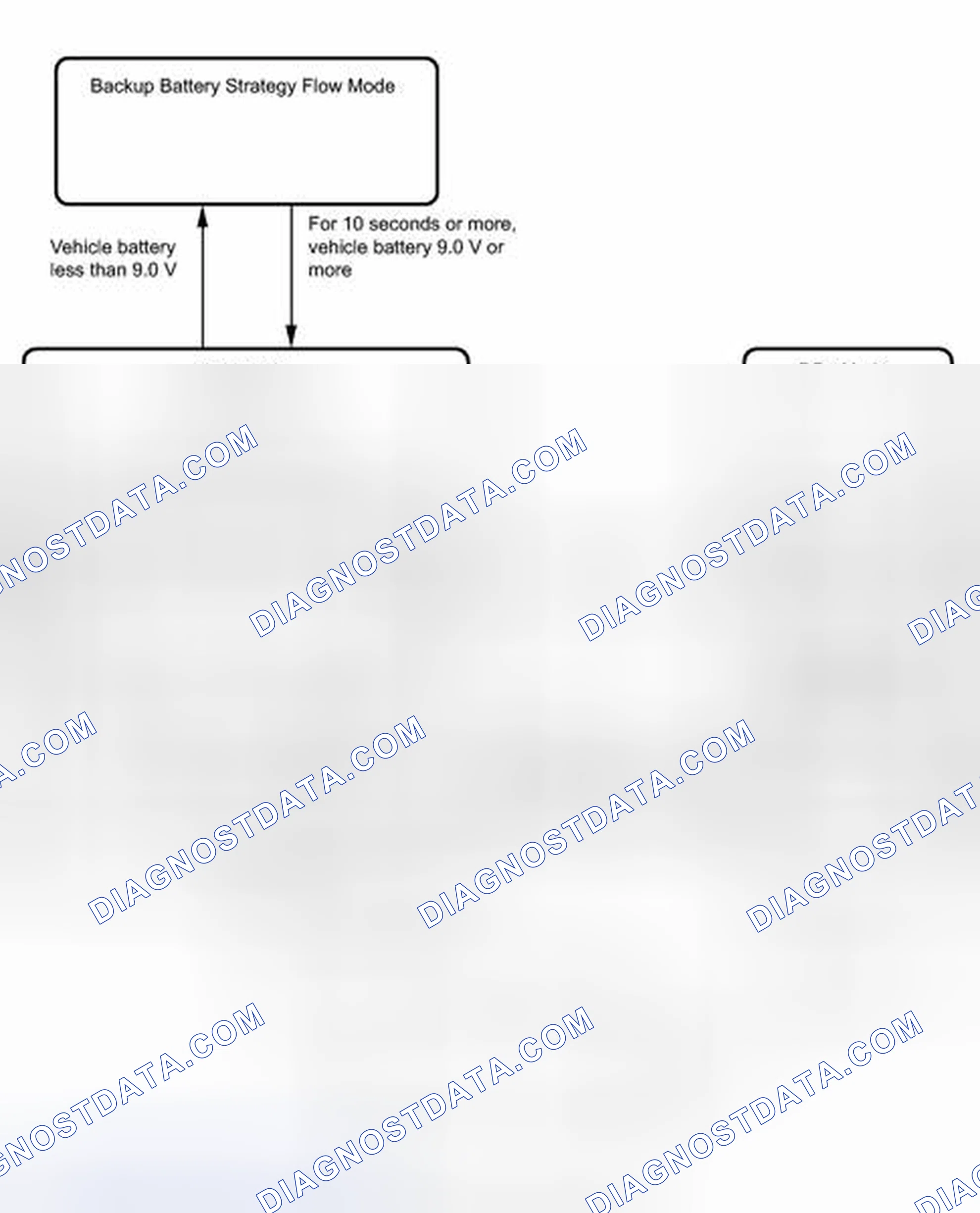 Scheme 178