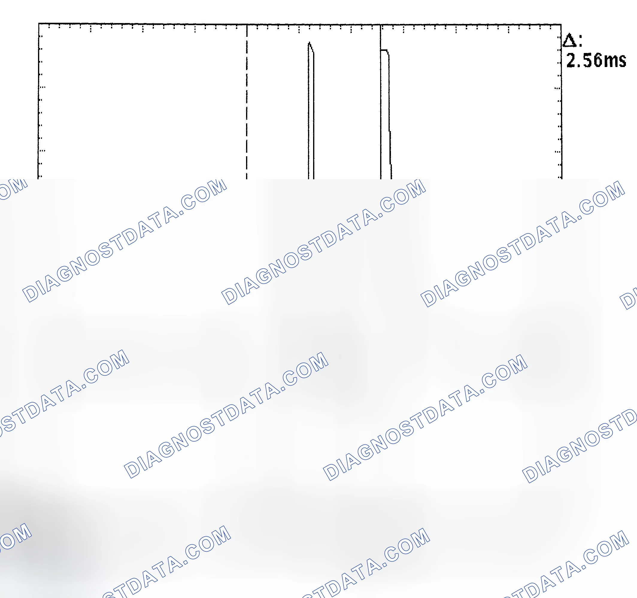 Scheme 27: Injector Bank - Known Good - Voltage Pattern