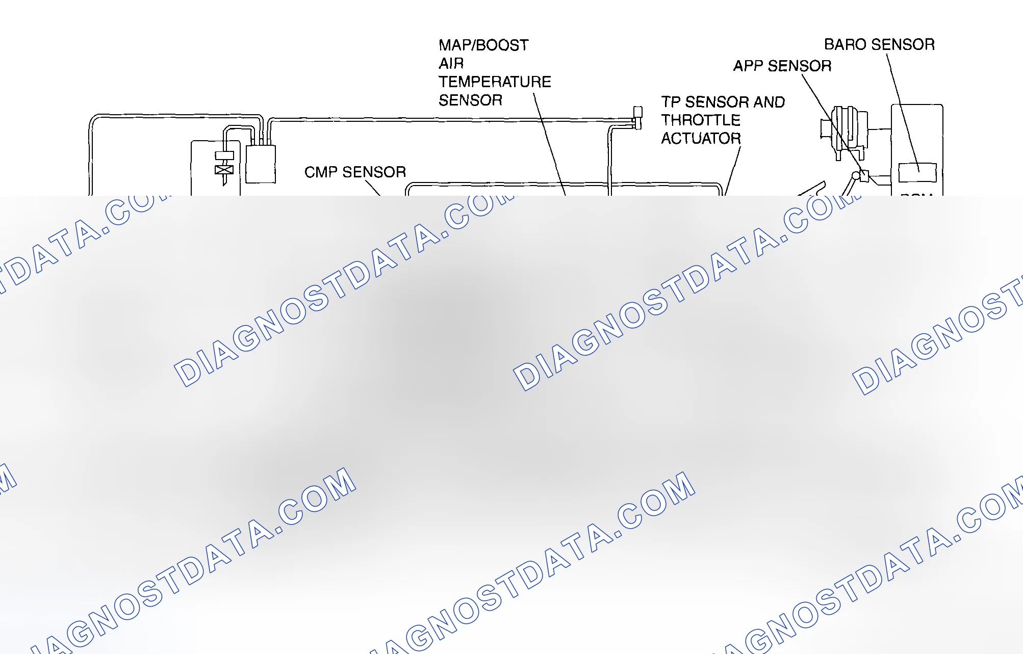 Scheme 121: CONTROL SYSTEM DIAGRAM [L3 WITH TC]