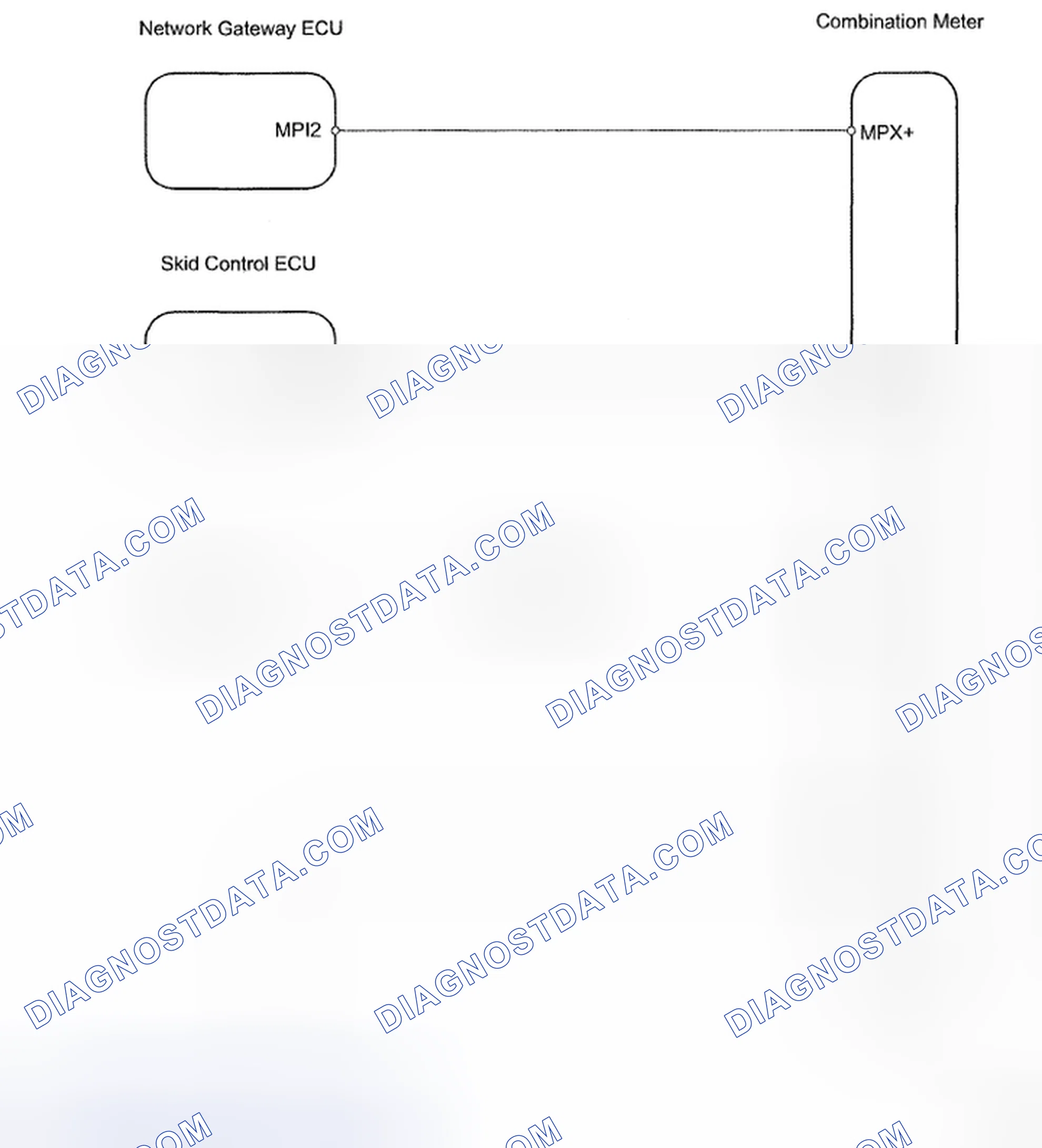 Scheme 59: Combination Meter ECU Communication - Wiring Diagram