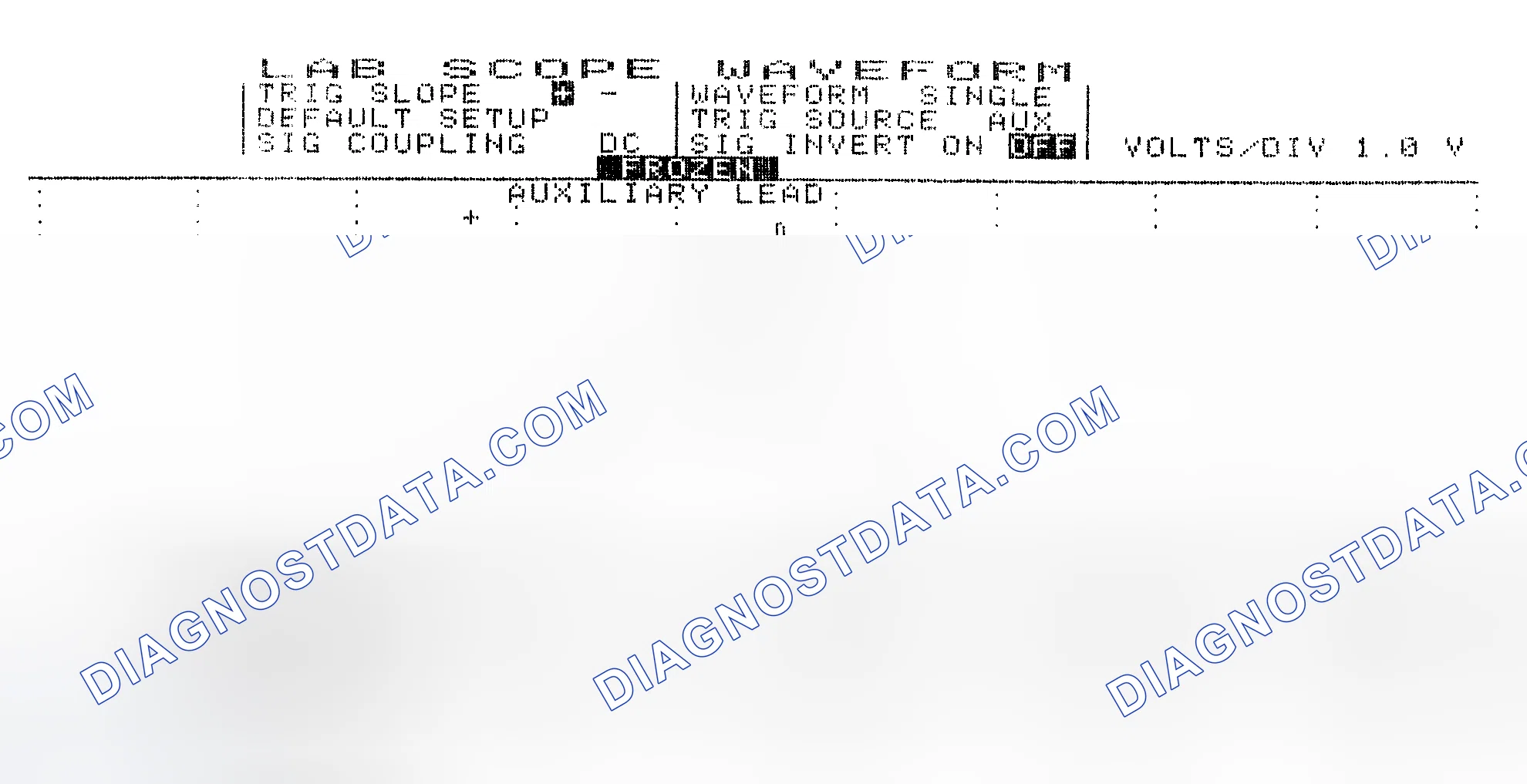 Scheme 19: Single Injector w/Excessive Current Flow - Current Pattern