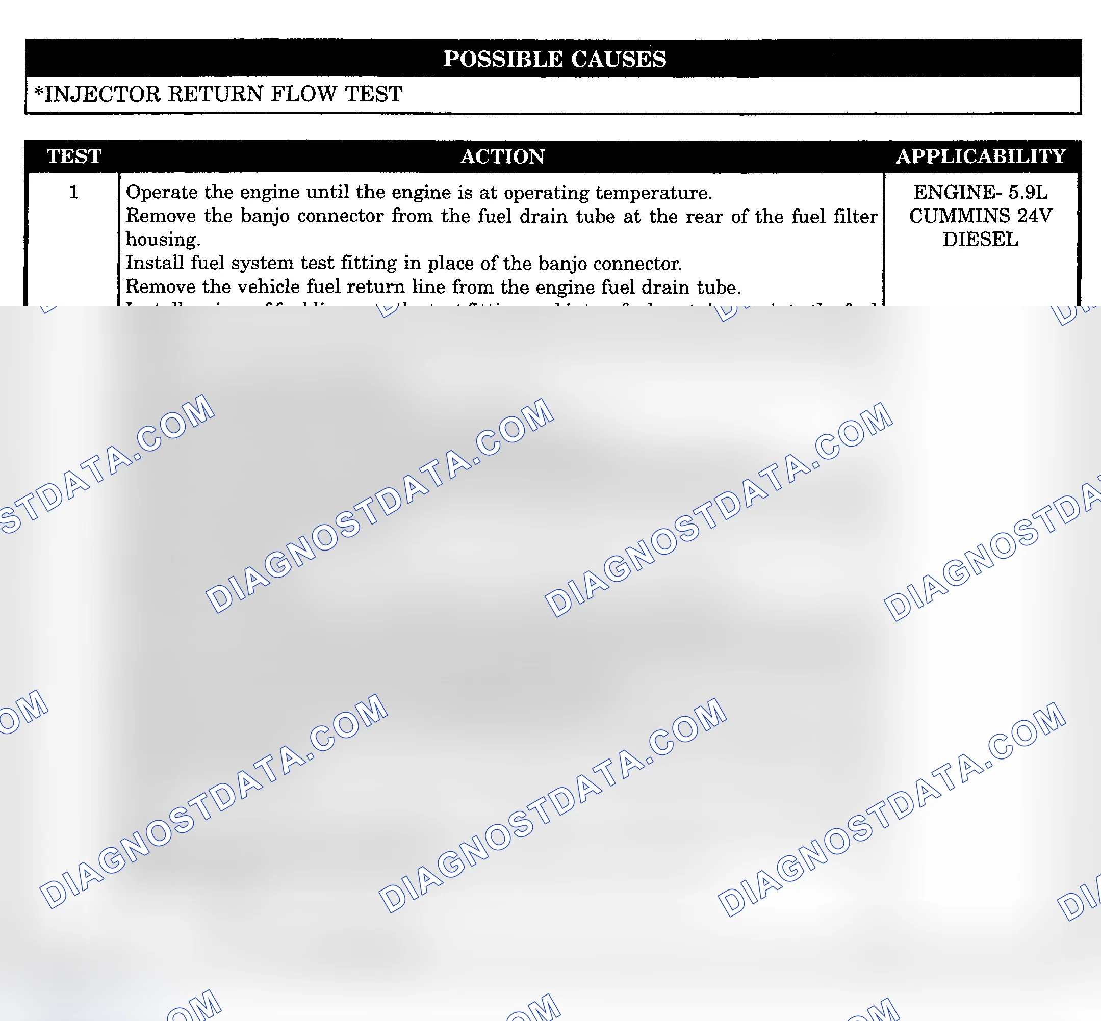 Scheme 1062: INJECTOR RETURN FLOW TEST