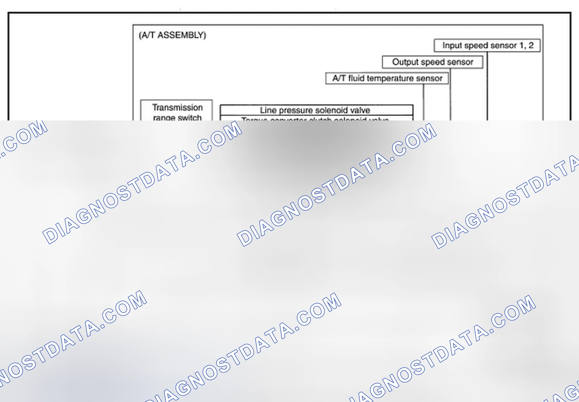 Scheme 395: CONTROL SYSTEM DIAGRAM (WITH MANUAL MODE)