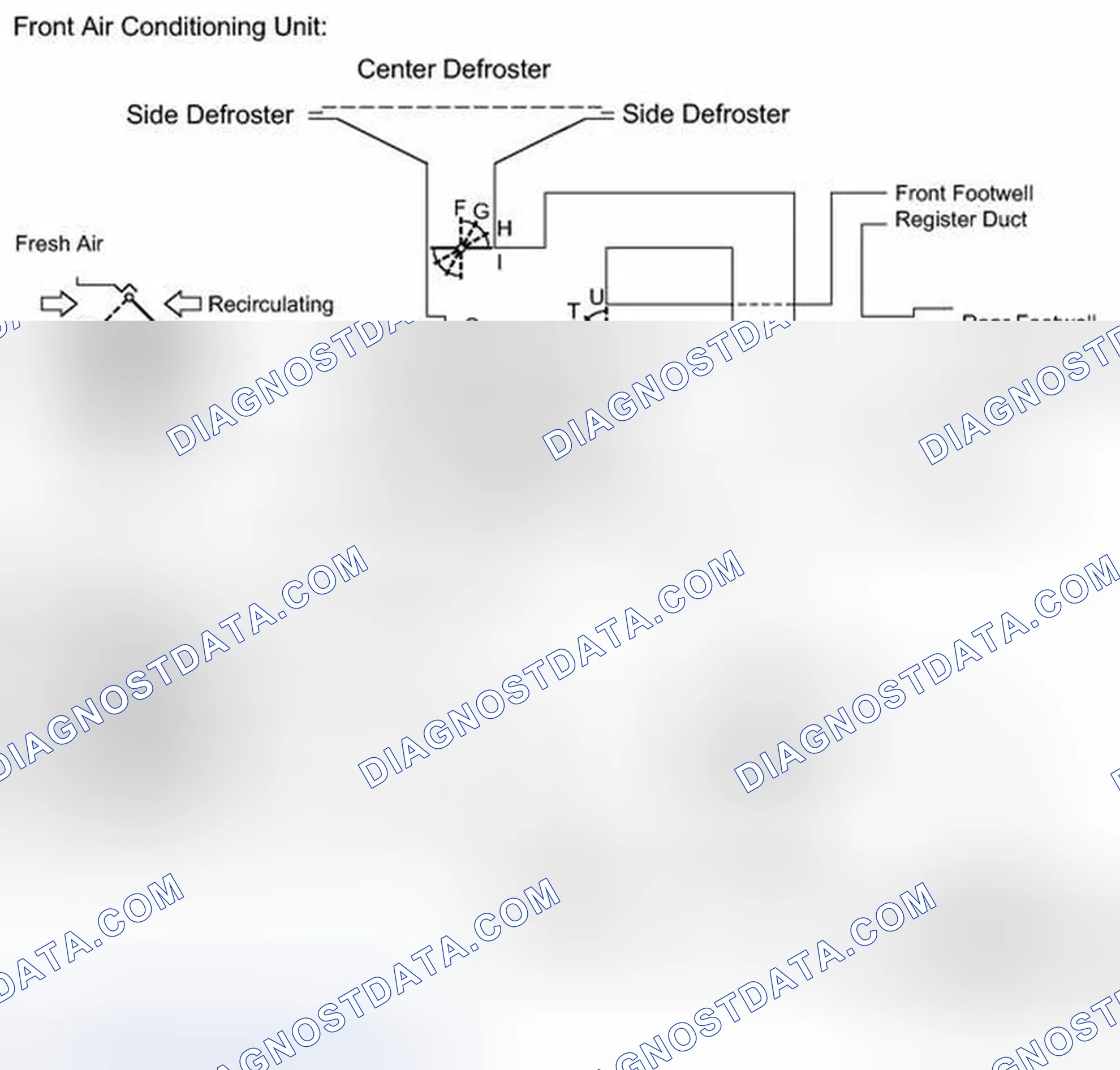 Scheme 32: SYSTEM DESCRIPTION