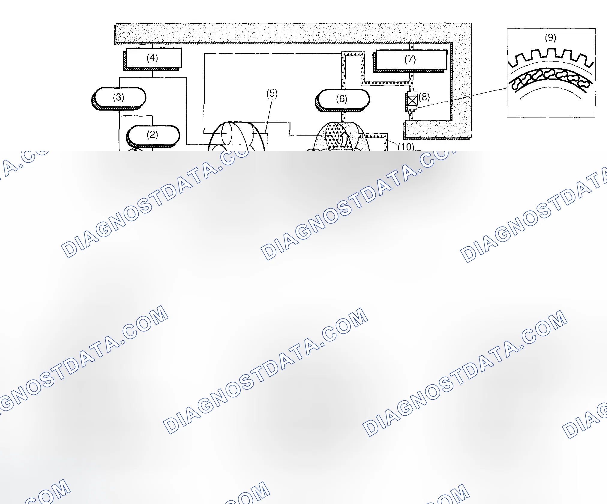 Scheme 1218: First Speed Of 1 Range - Operation (2 Of 2)