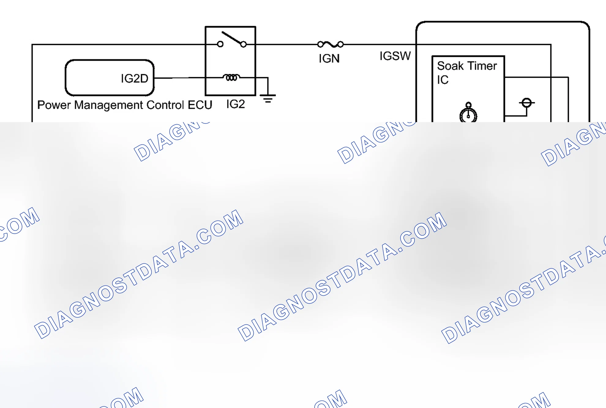 Scheme 47: DESCRIPTION